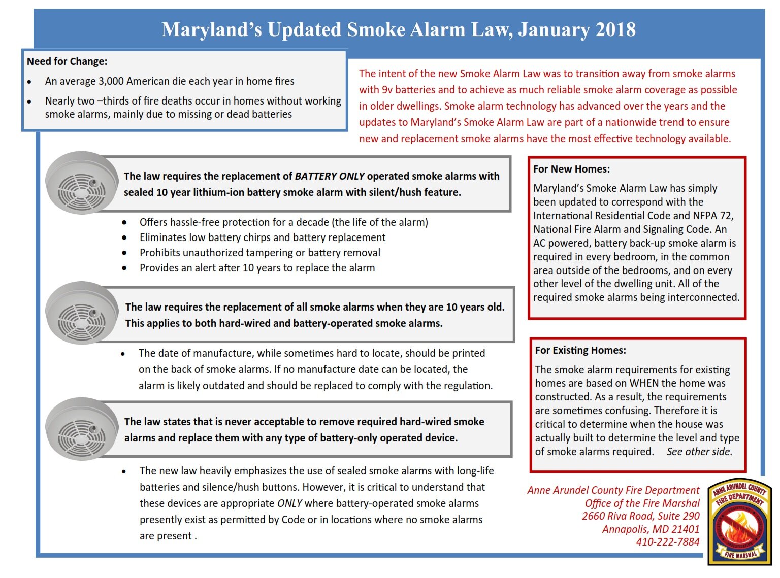 Baltimore House Inspection Company Rental Property Inspections