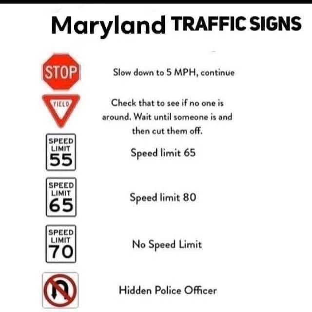 Use Central Inspections to complete your Baltimore city or county