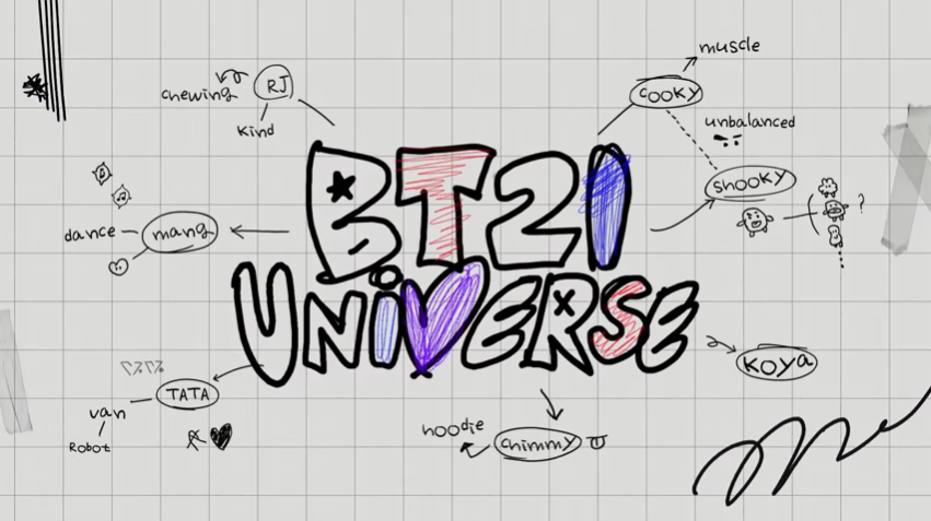 BT21 Universe 1