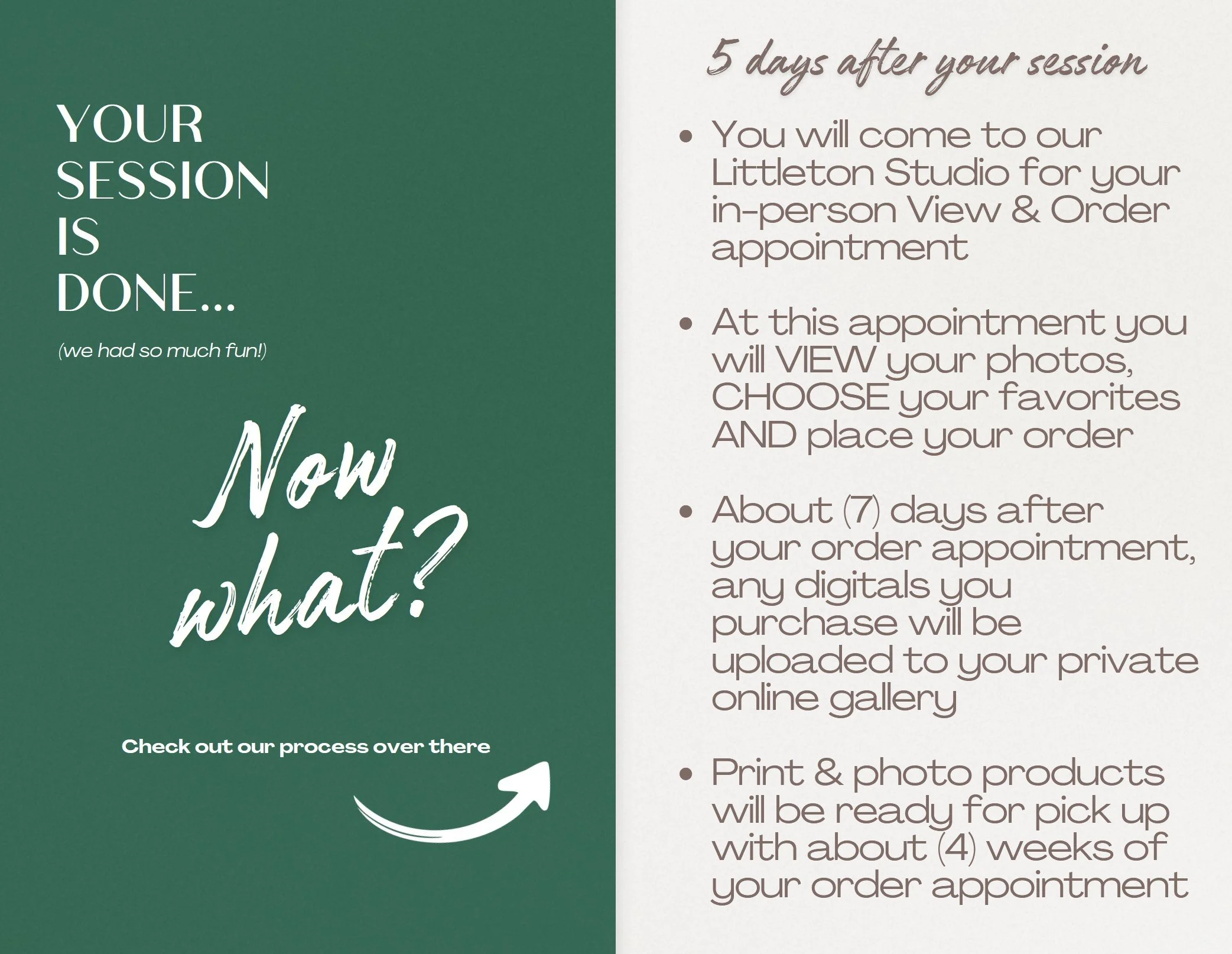 process-products-for-your-portraits