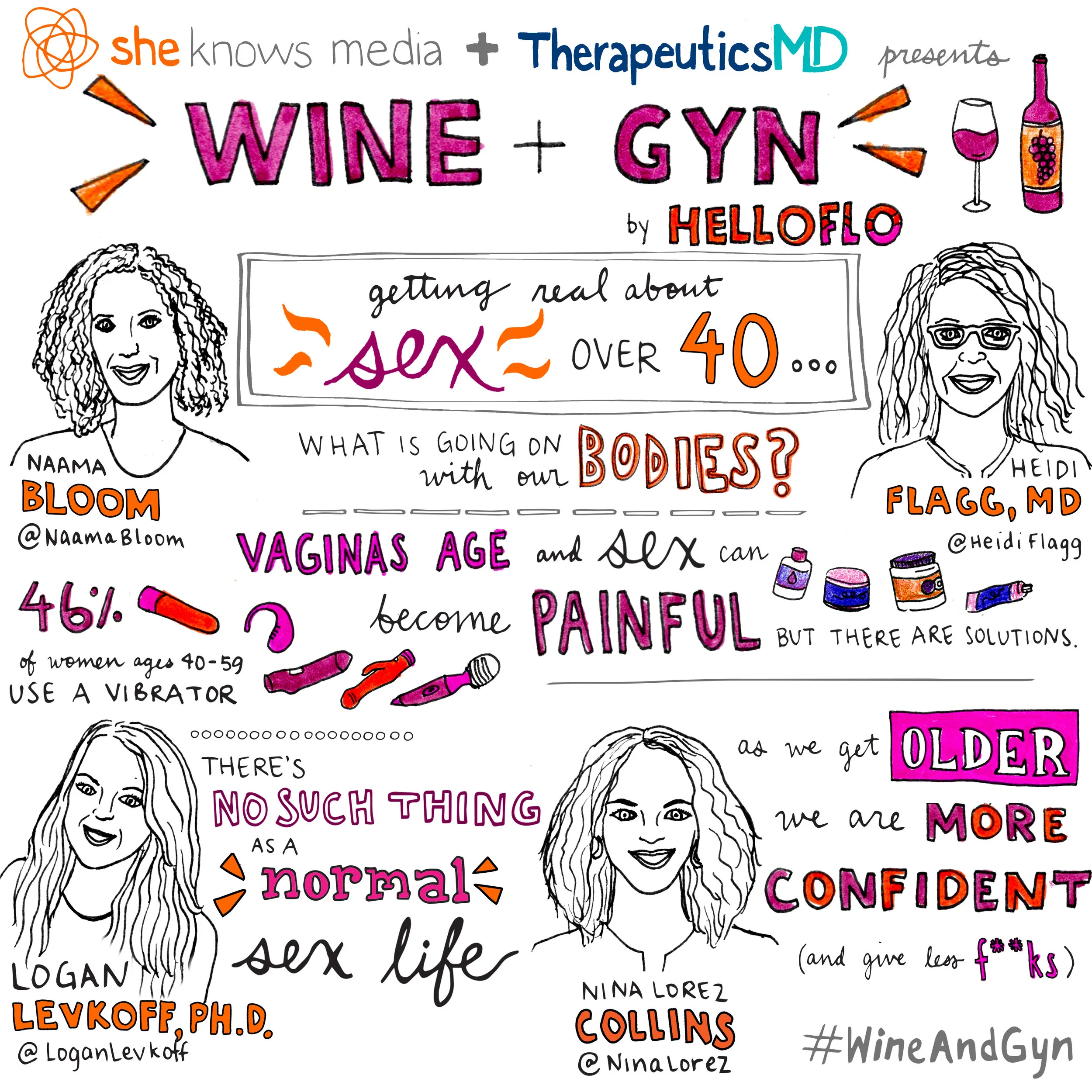 sheknows-wine-and-gyn-flat-v6-FINAL.jpg
