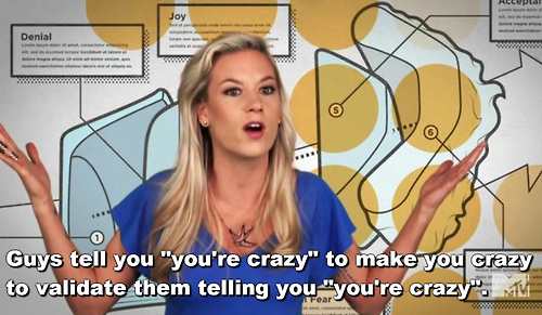 MTV