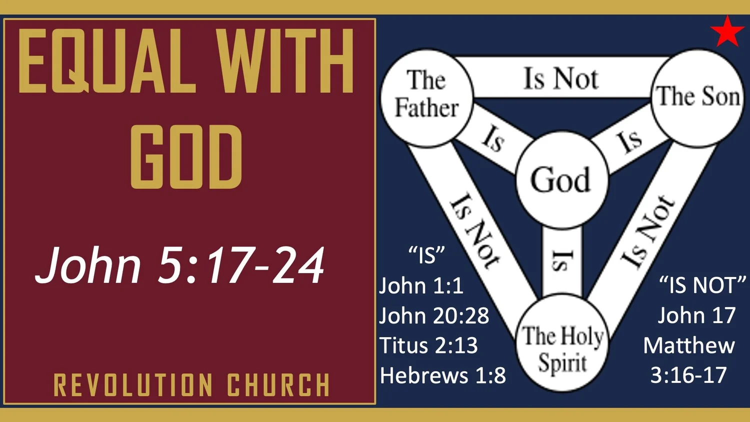 Equal with God - John 5:17-24 episode artwork
