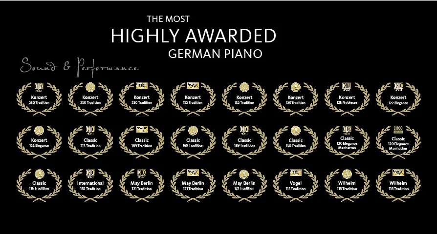 Schimmel Awards Sound and Performance