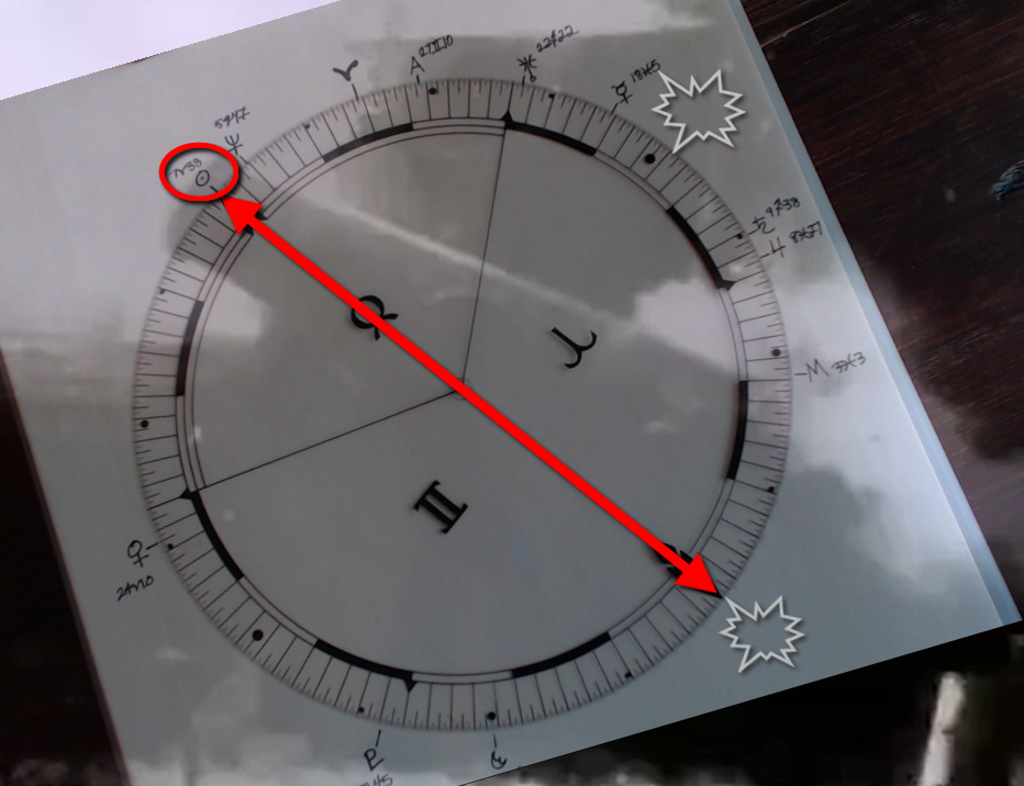 unoccupied points being repeatedly activated when things would happen in the environment. these points eventually became know as the first two transneptunian planets discovered, cupido and hades.