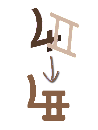 Jupiter and Gemini within the glyph of apollon