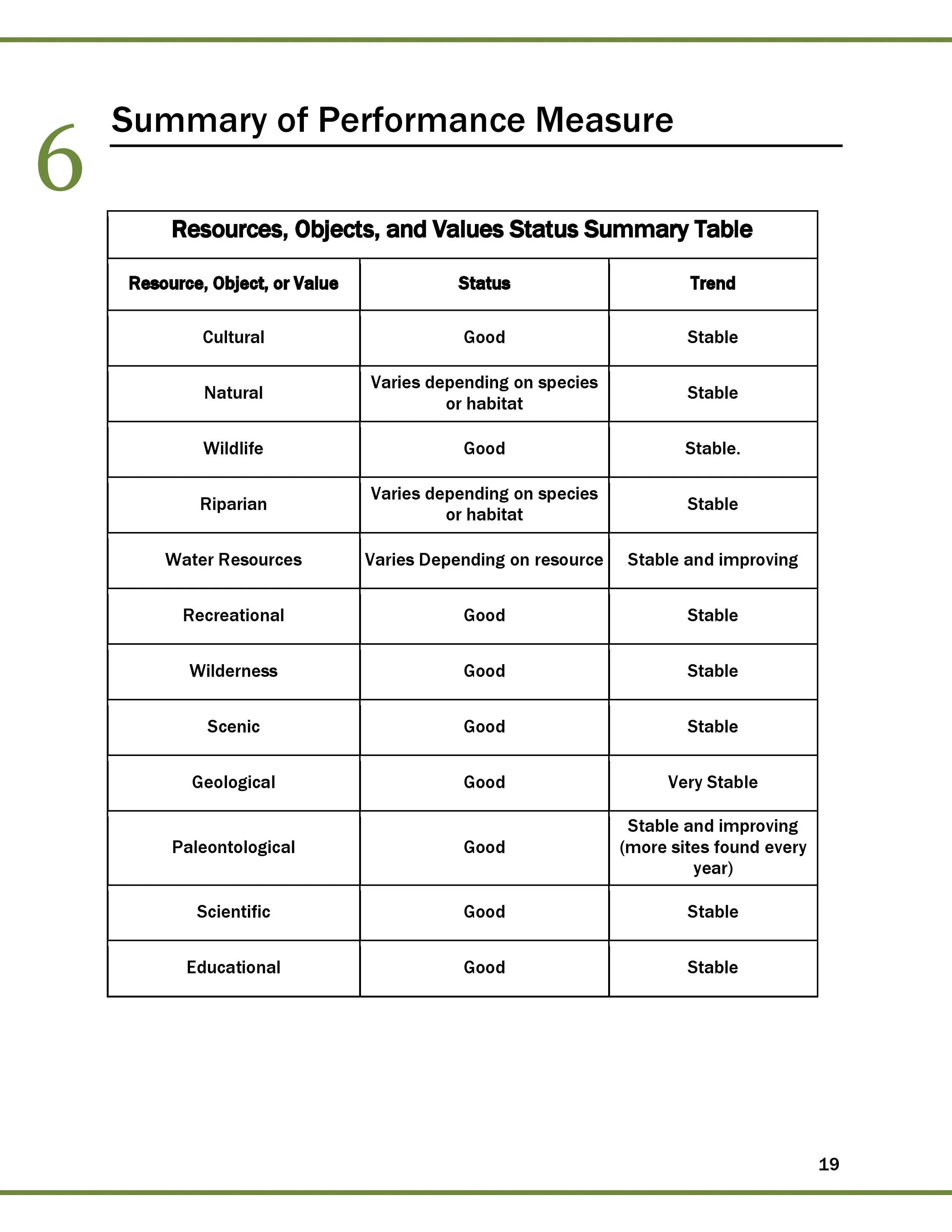 2016 FINAL DENCA REPORT_2017_01_09-page-020.jpg