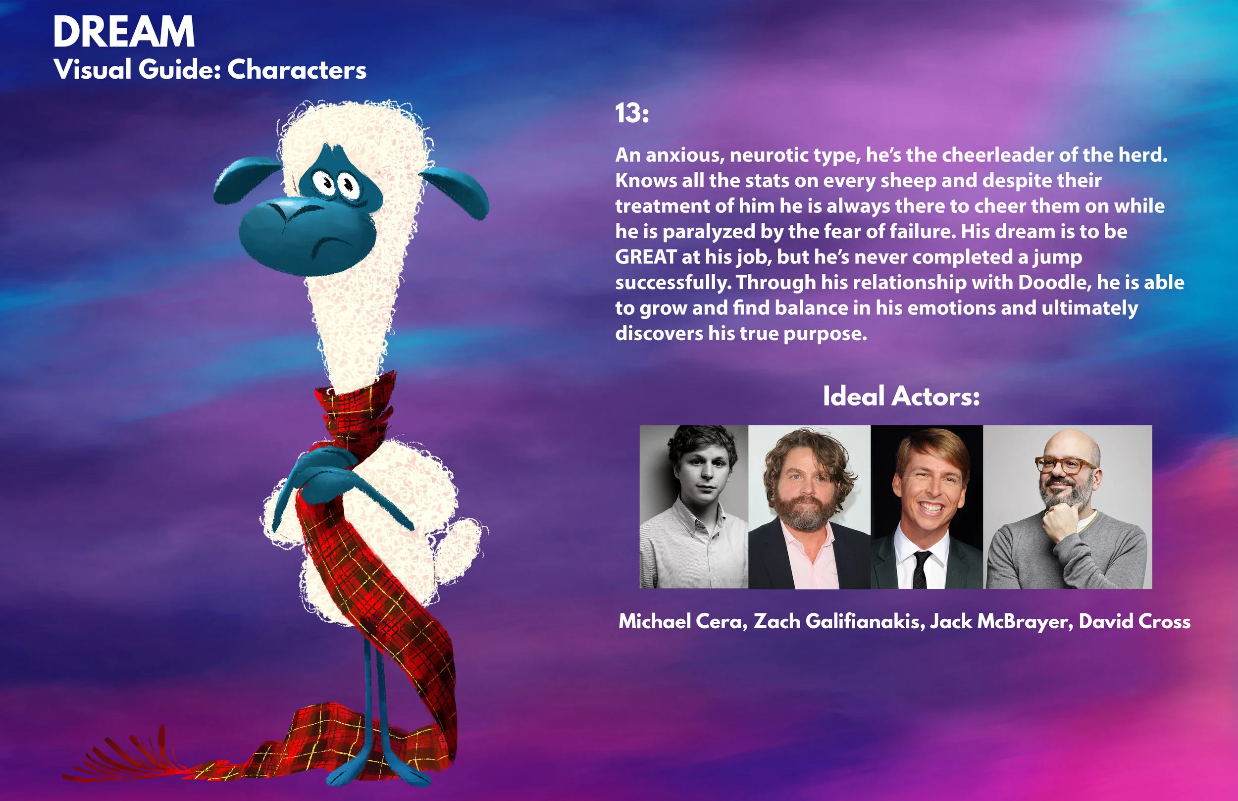 “13” character design and description for “Dream” development pitch 