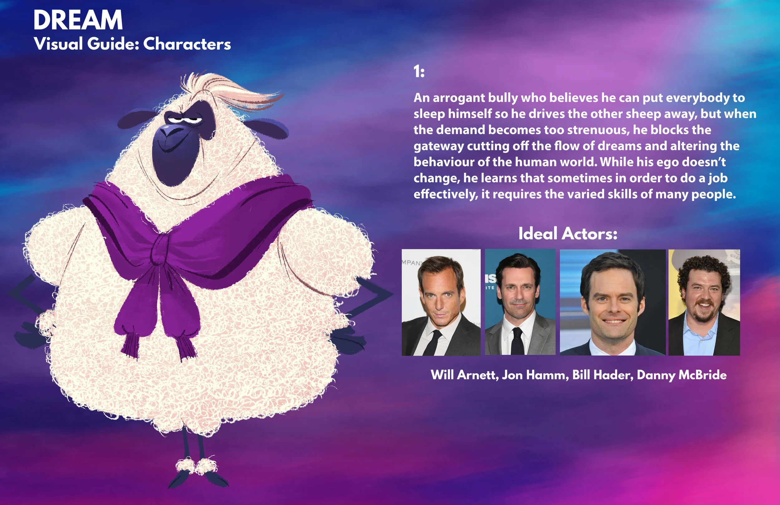  “1” character design and description for “Dream” development pitch 