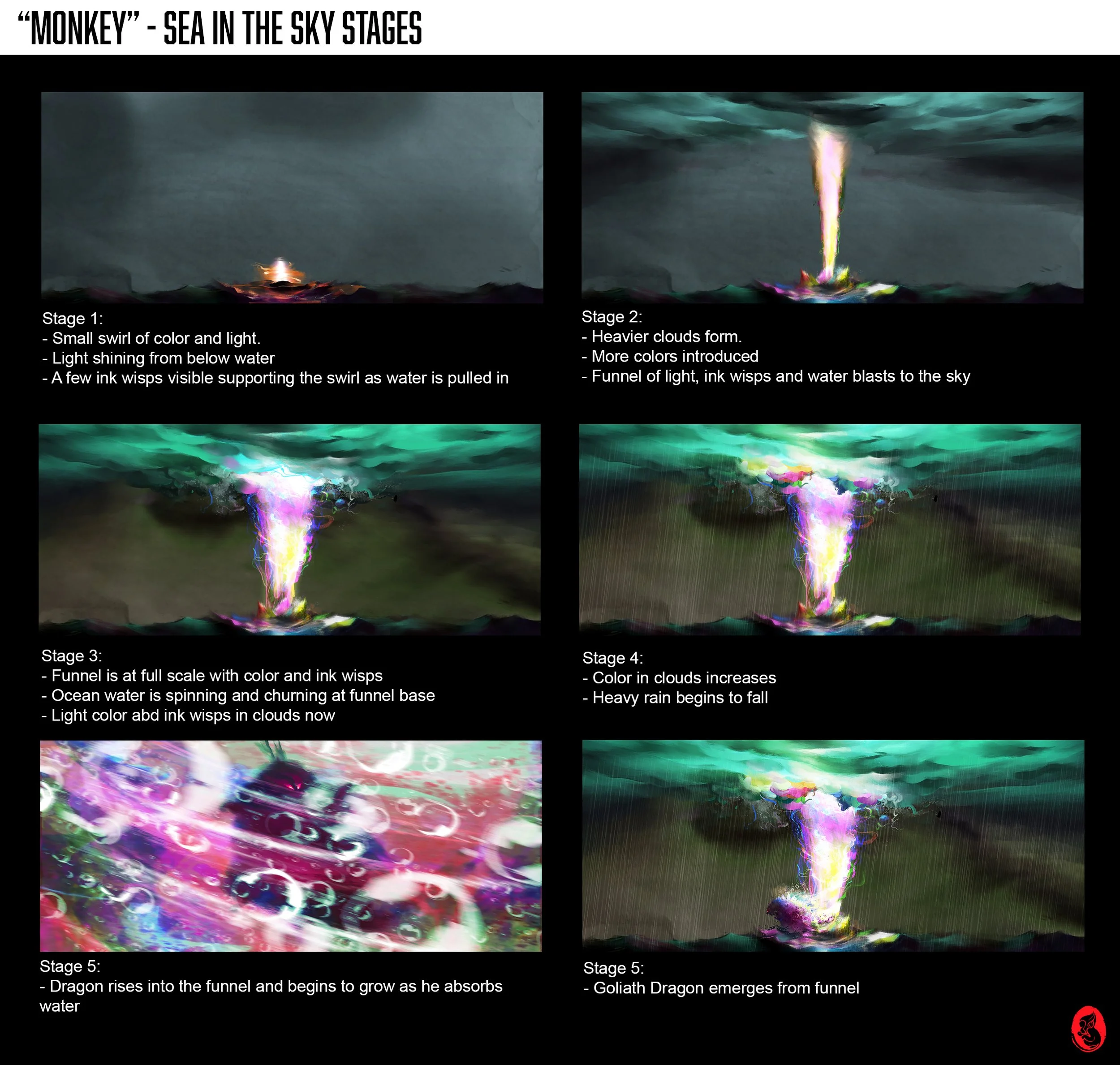SeaInTheSky_stages.jpg