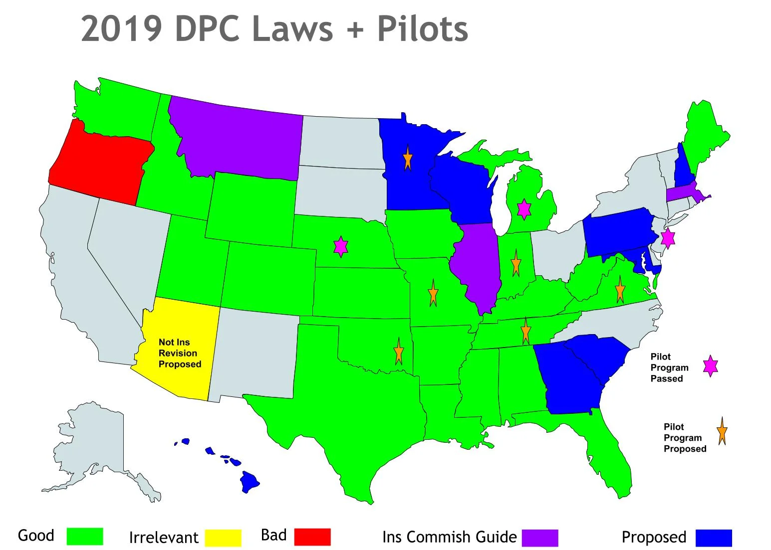2019 DPC Legislative Activity