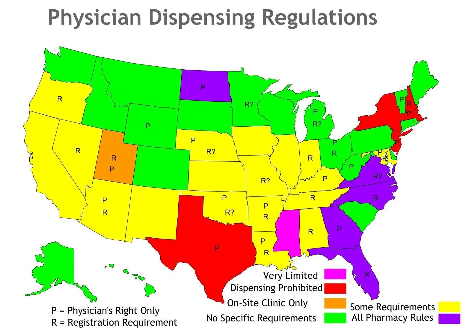 Dispensing Medications — Direct Primary Care Frontier