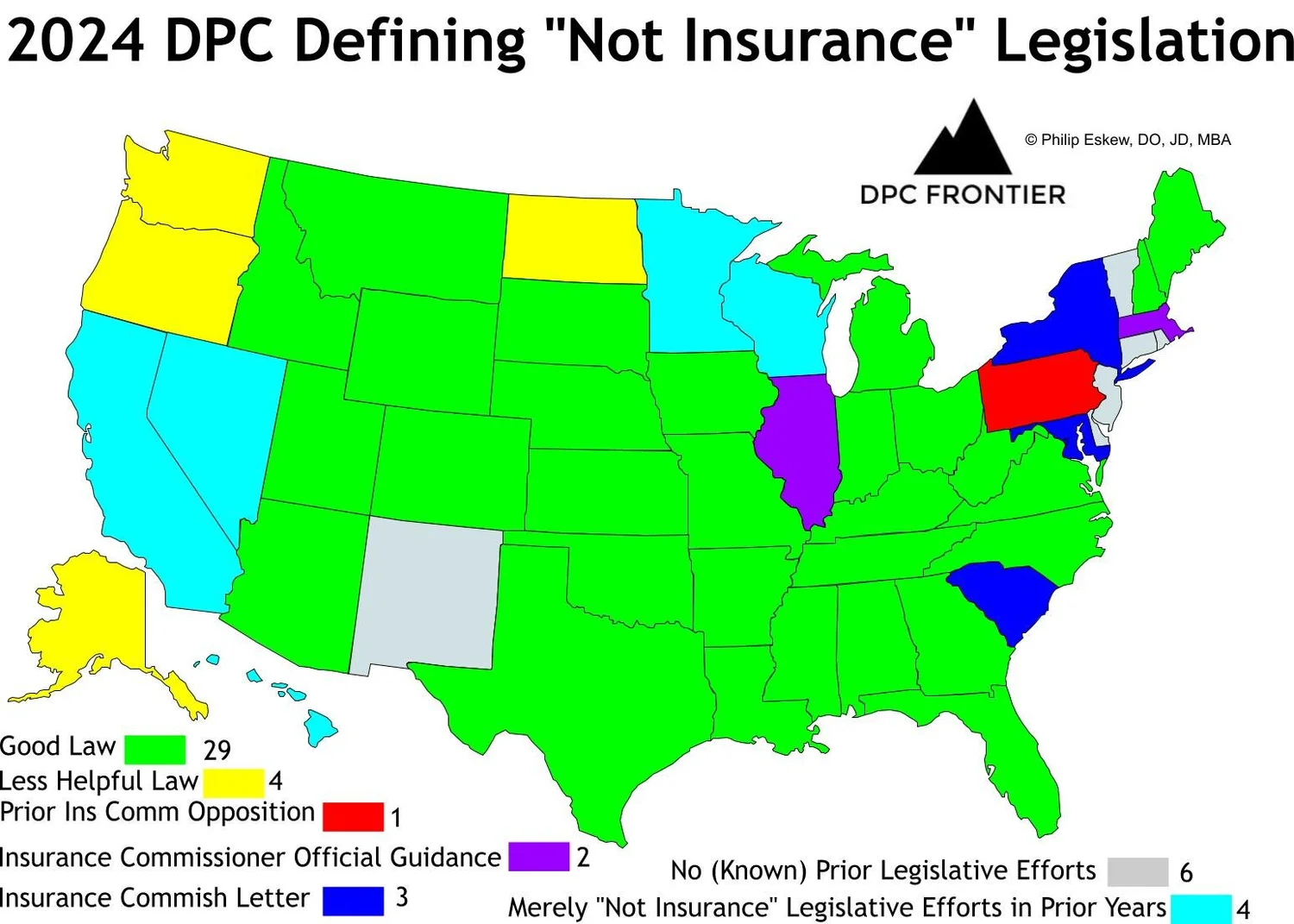 State Defining Outside of Insurance Laws — Direct Primary Care Frontier