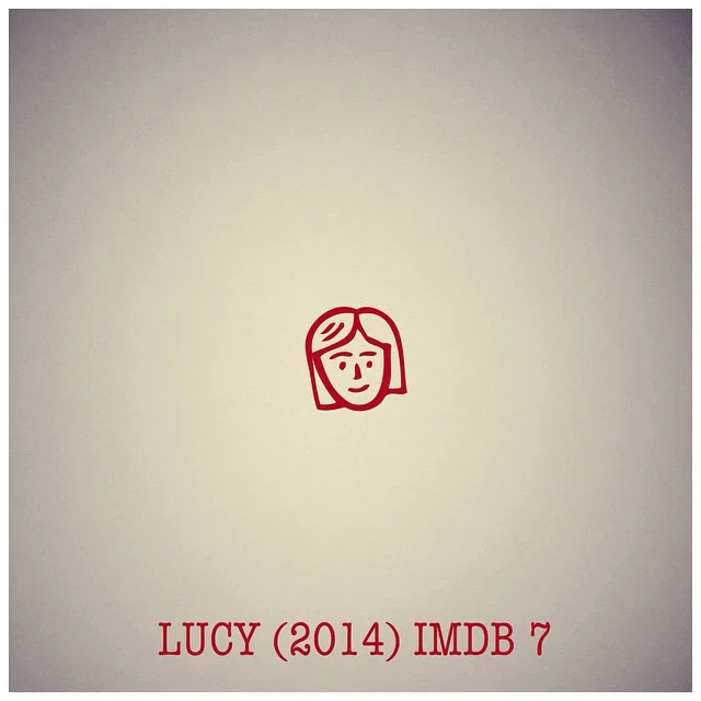 #luc #besson #lucy #movie #rating #imdb
