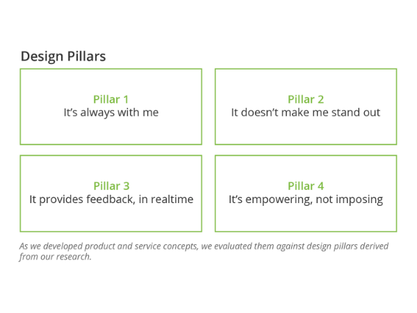 DesignPillars-01.png