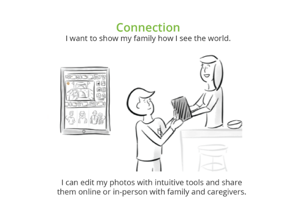 Connection-01.png
