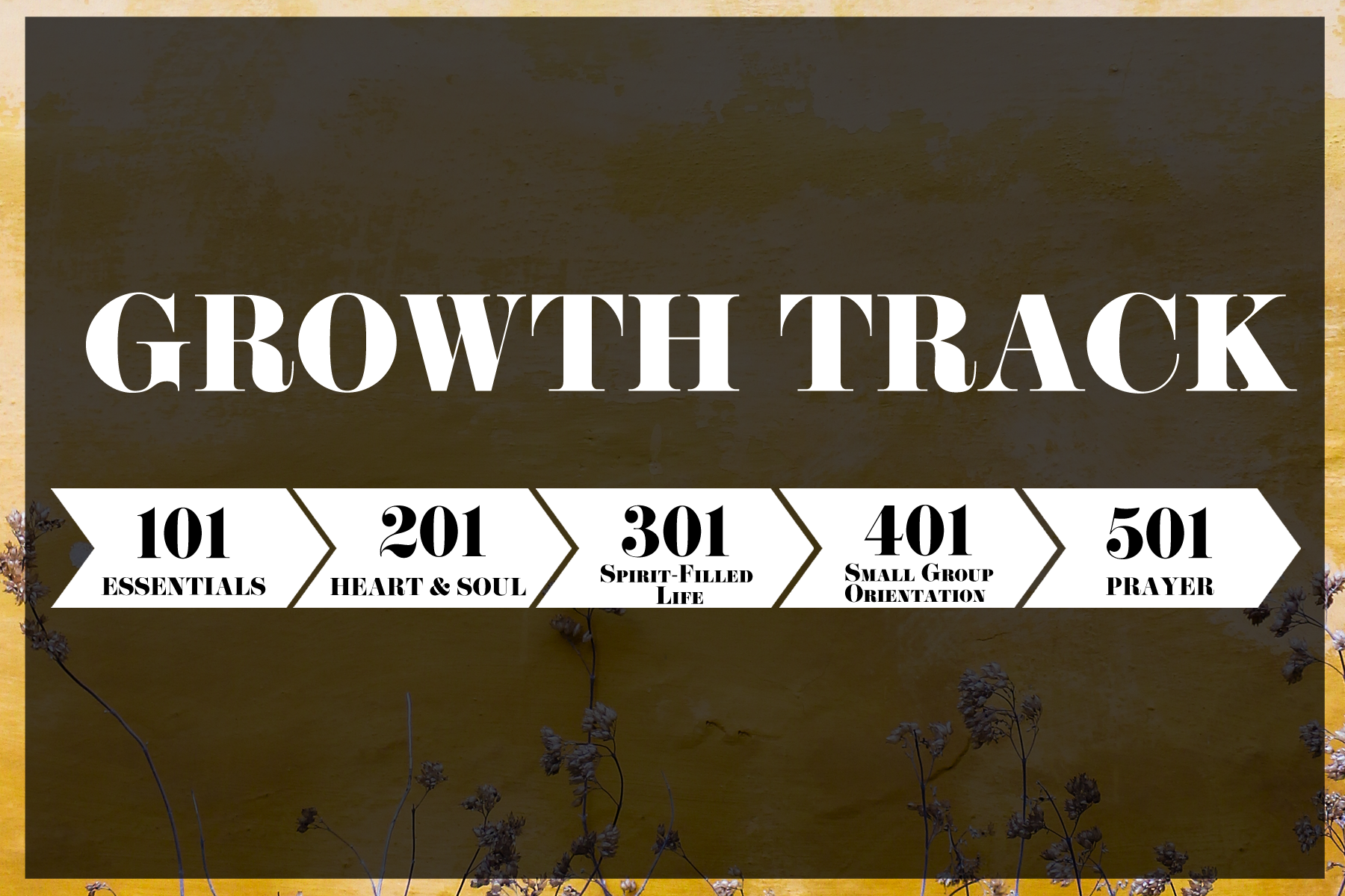 Growth Track 301 Spirit Filled Life Ponca City Church - 