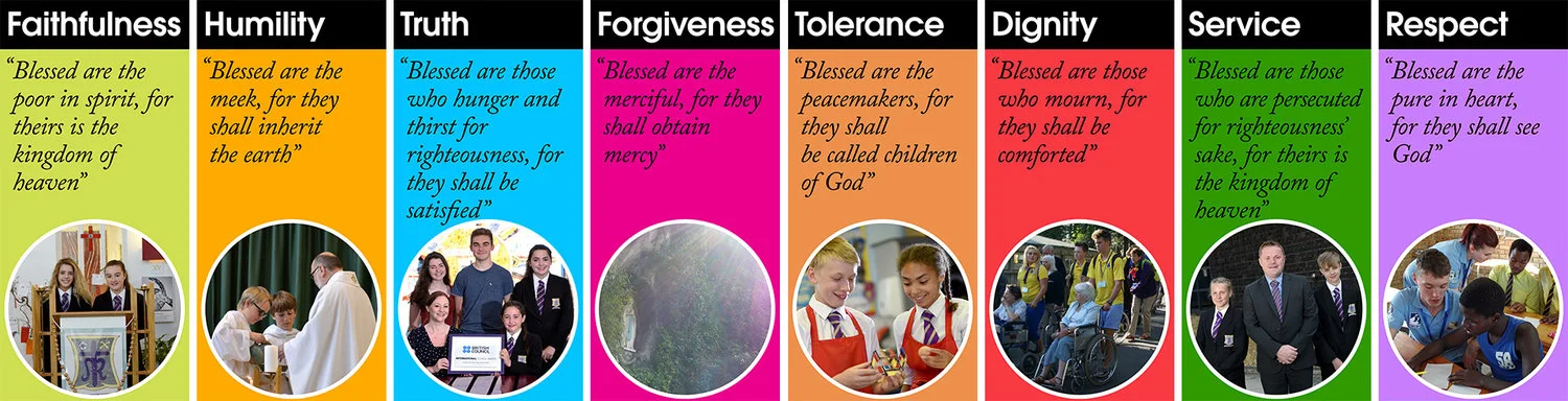 Our Values (in one row of 8)