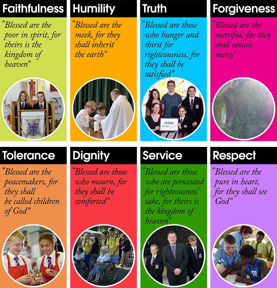 Our Values in two rows of 4 (with the Beatitudes)