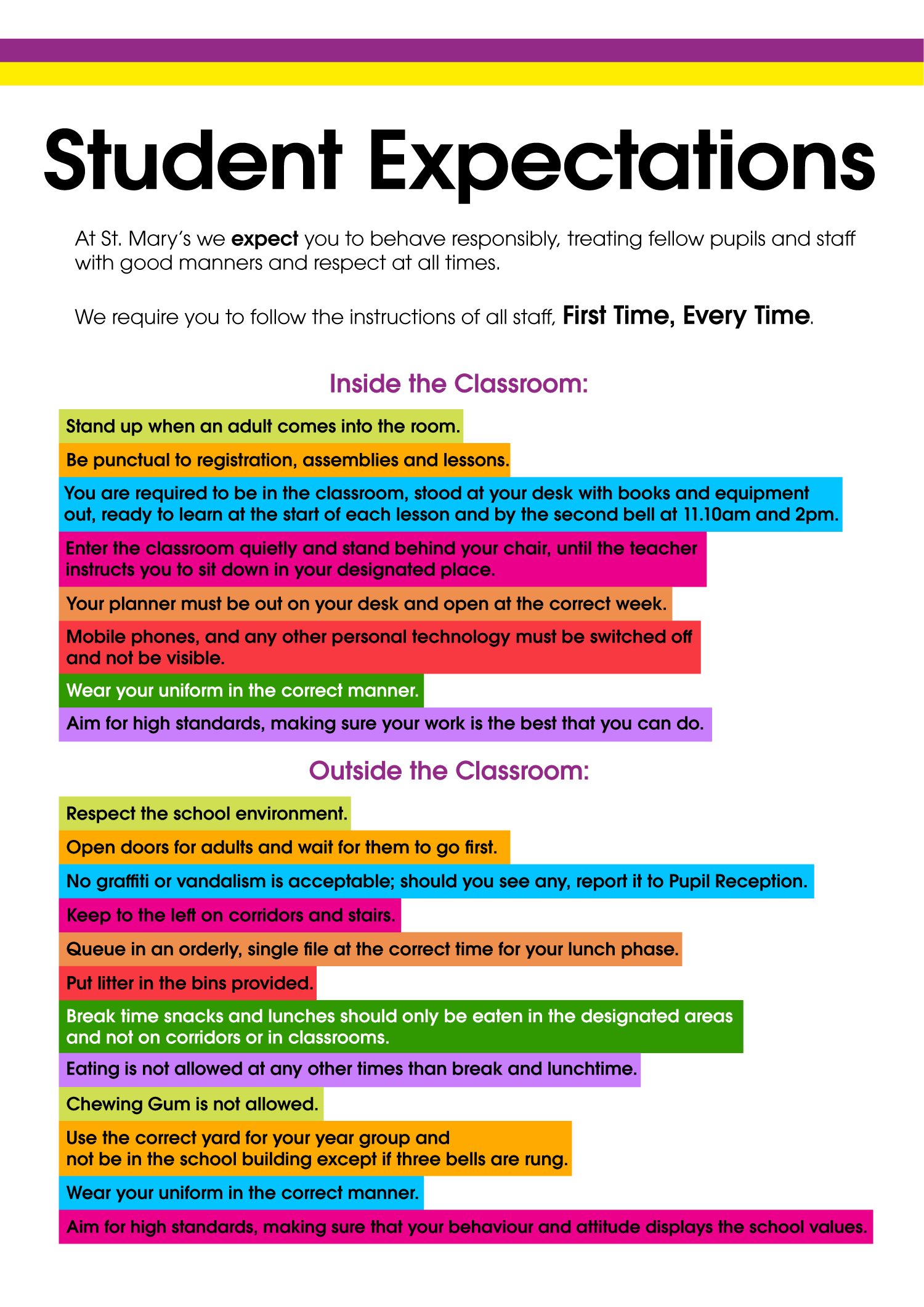 Behaviour Expectations And Consequence Steps St Mary S Menston Catholic Voluntary Academy