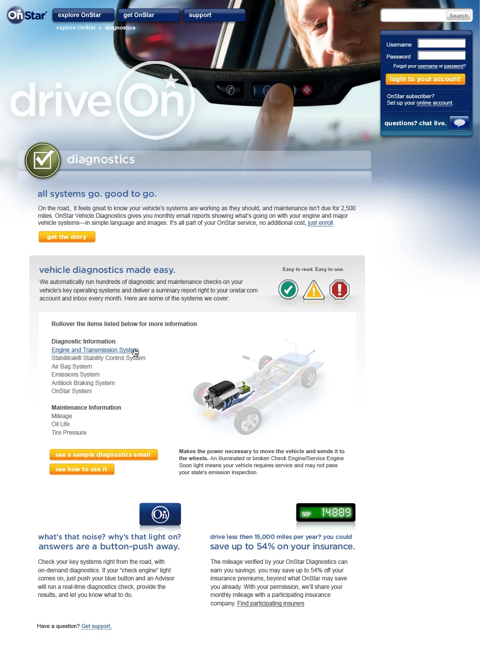 Vehicle Diagnostics