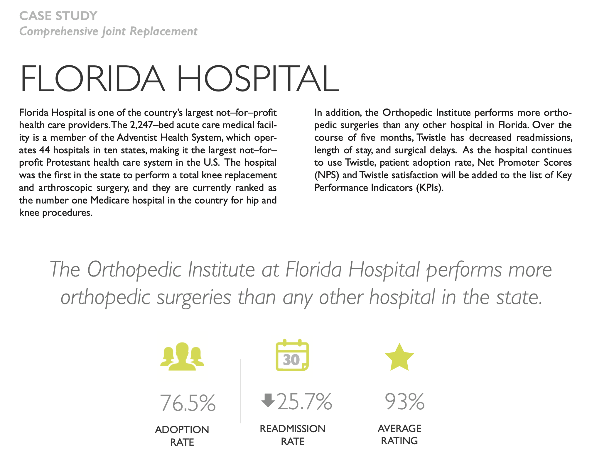 Case Study: Florida Hospital CJR