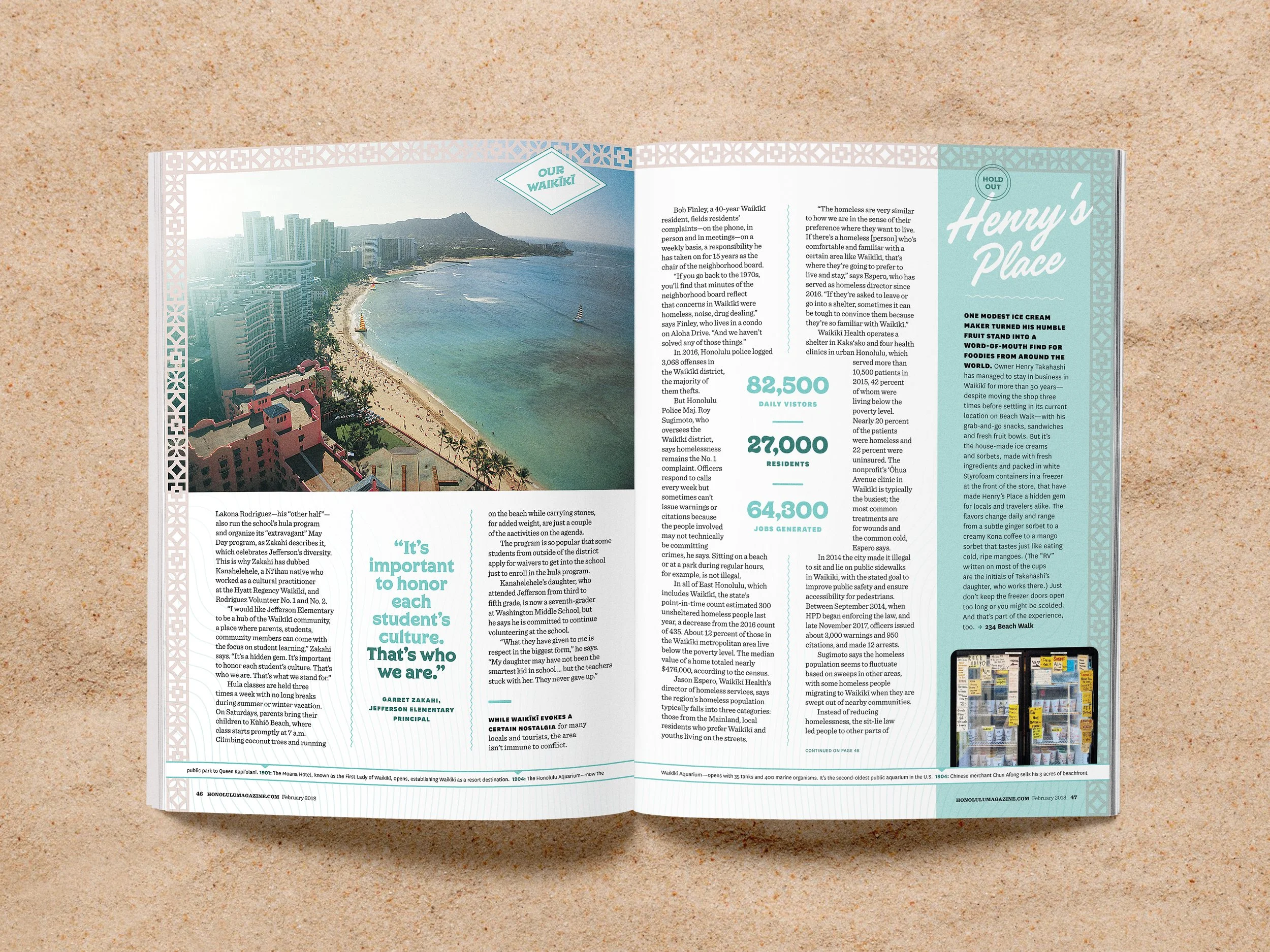 HM-2-17-Waikiki-Feature-Spread-2.jpg