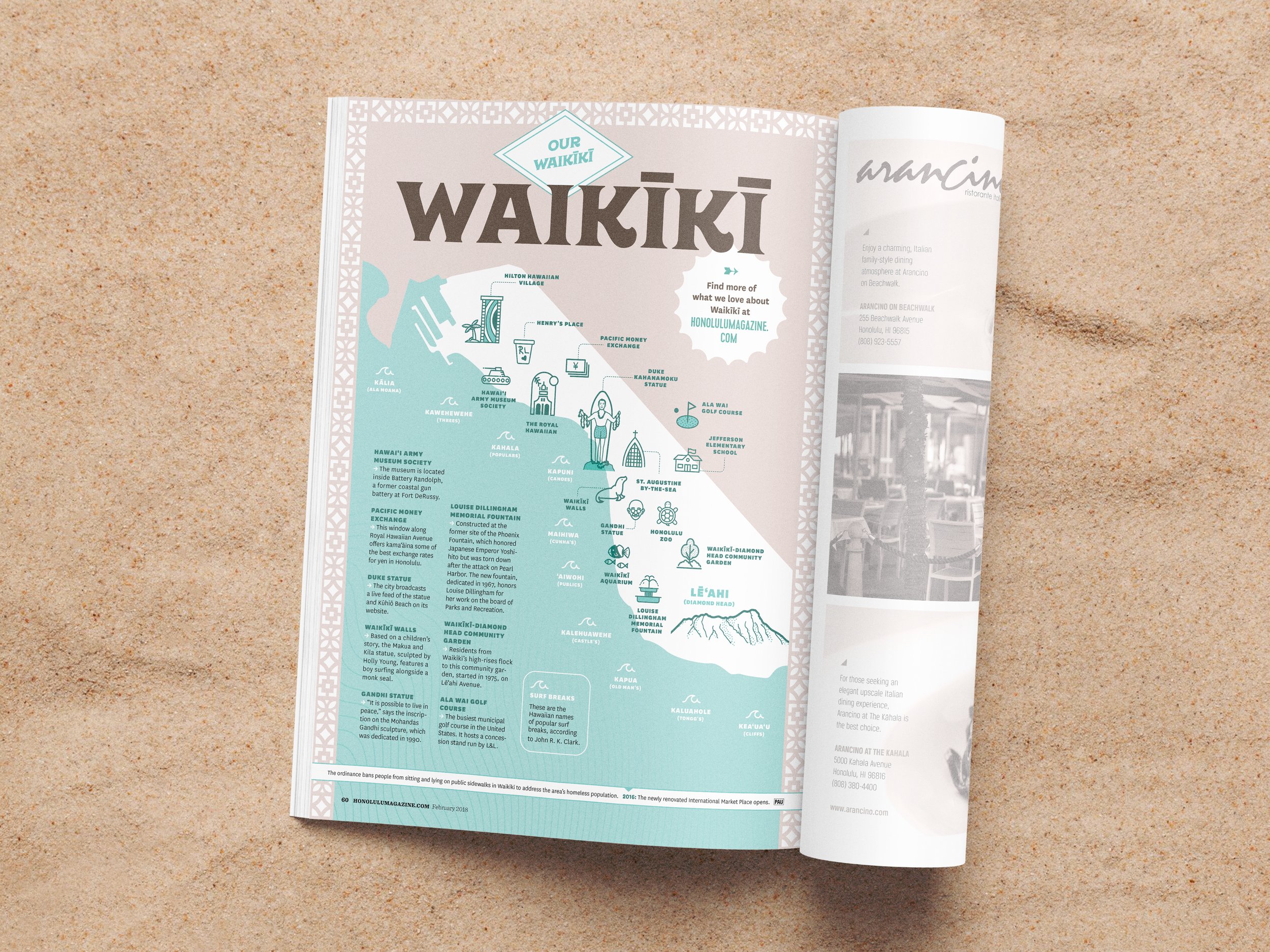 HM-2-17-Waikiki-Feature-Spread-9.jpg