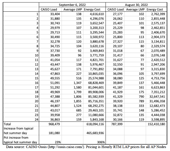 Win Rate Calculator – Price Action Lab Blog