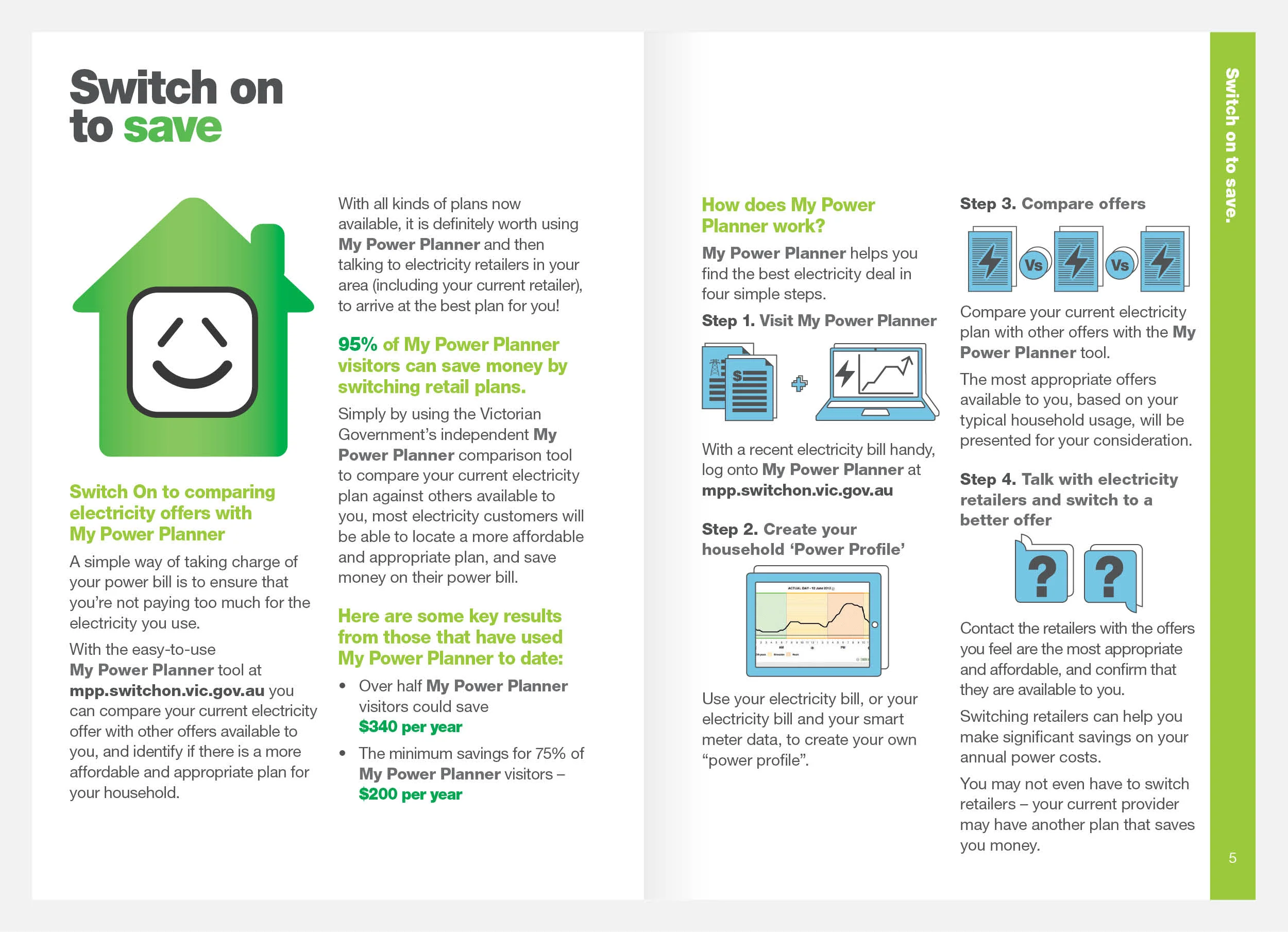 CC_036_FOLIO_IMAGES_SWITCH_ON_BRAND_DD01-44.jpg