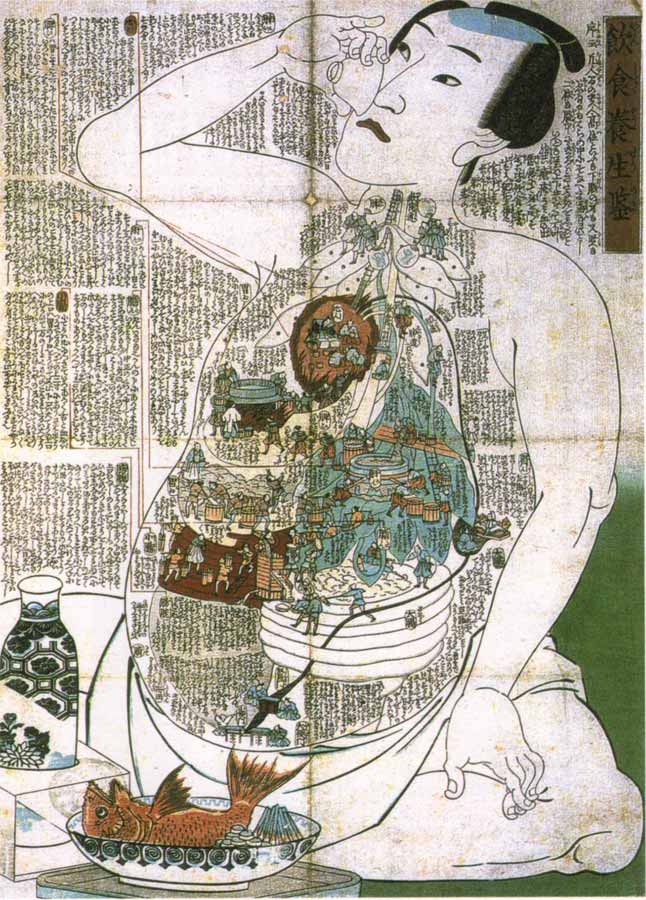 Internal cosmos