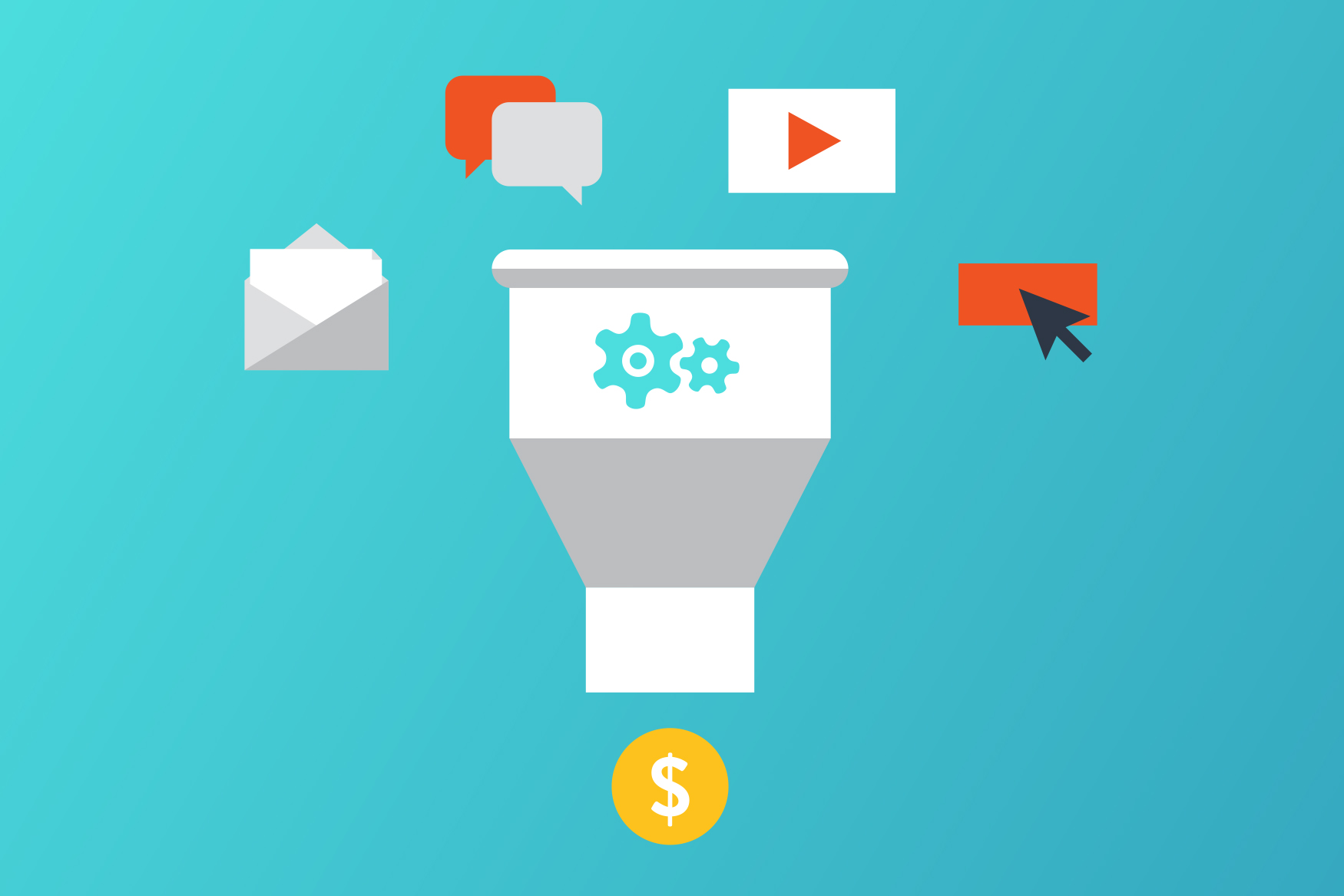 Creating an effective (and automated) sales funnel