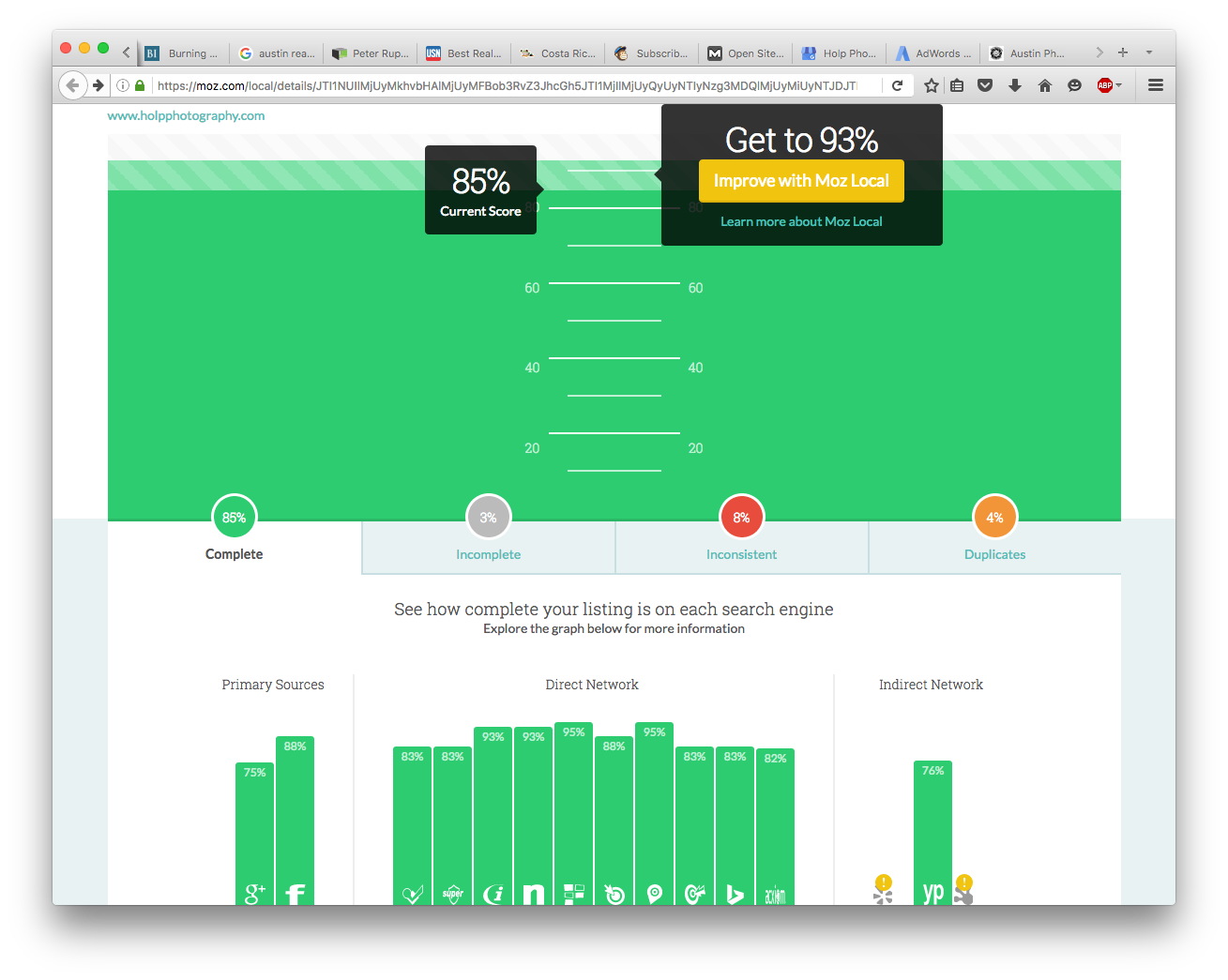 Moz Local - Dashboard