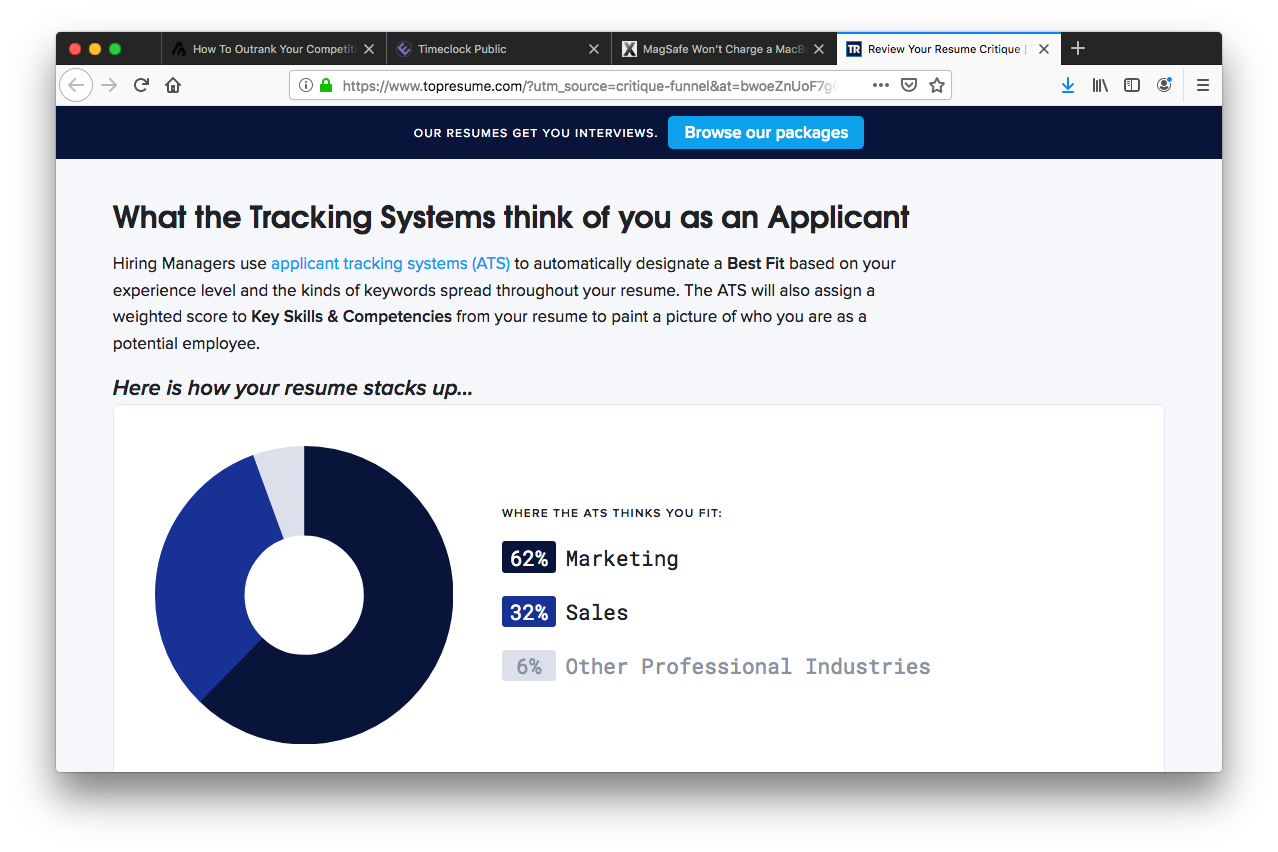 Where The ATS Thinks You Fit Based On Keywords