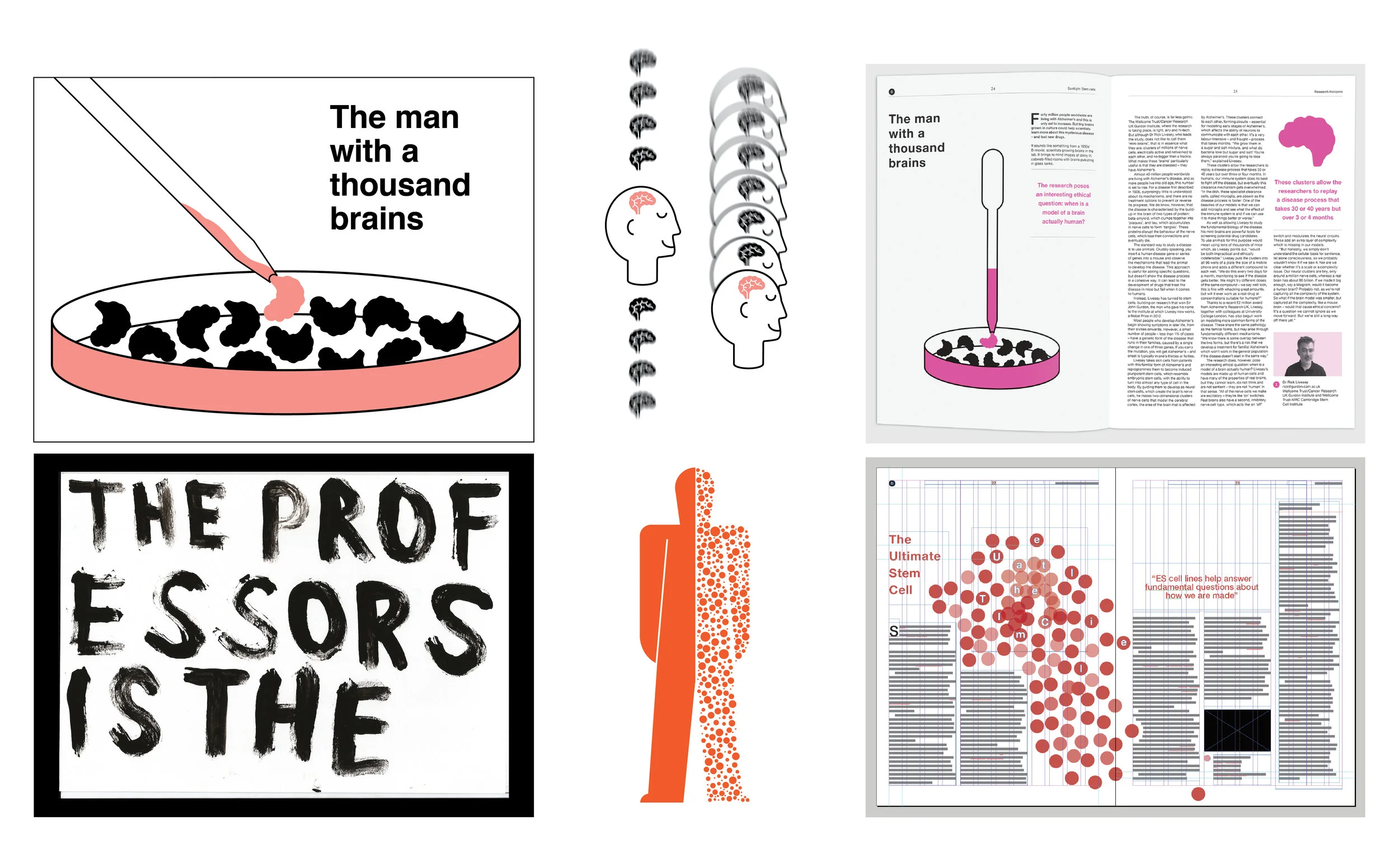 Research Horizons Concept Page.jpg