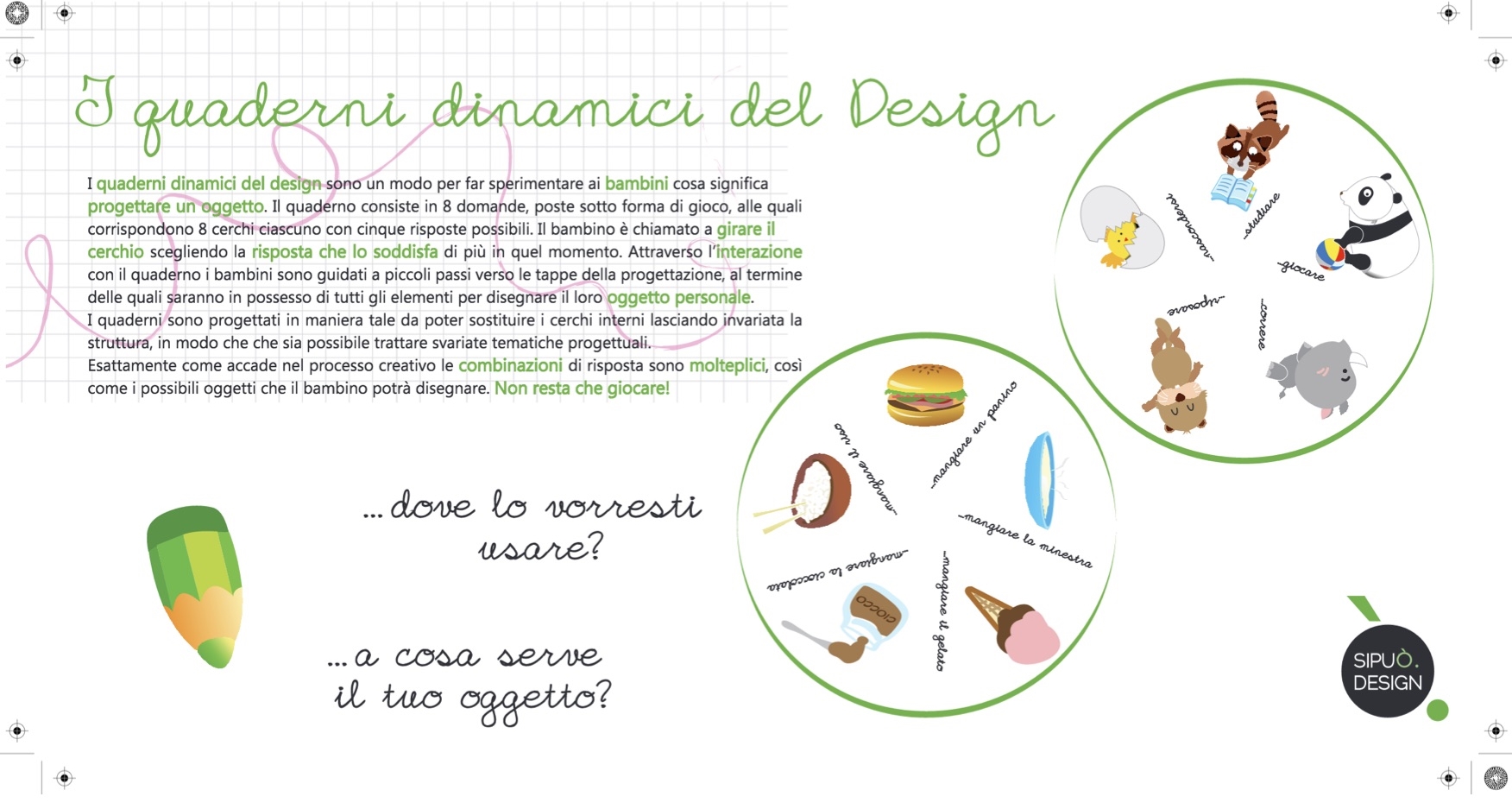 Presentation board