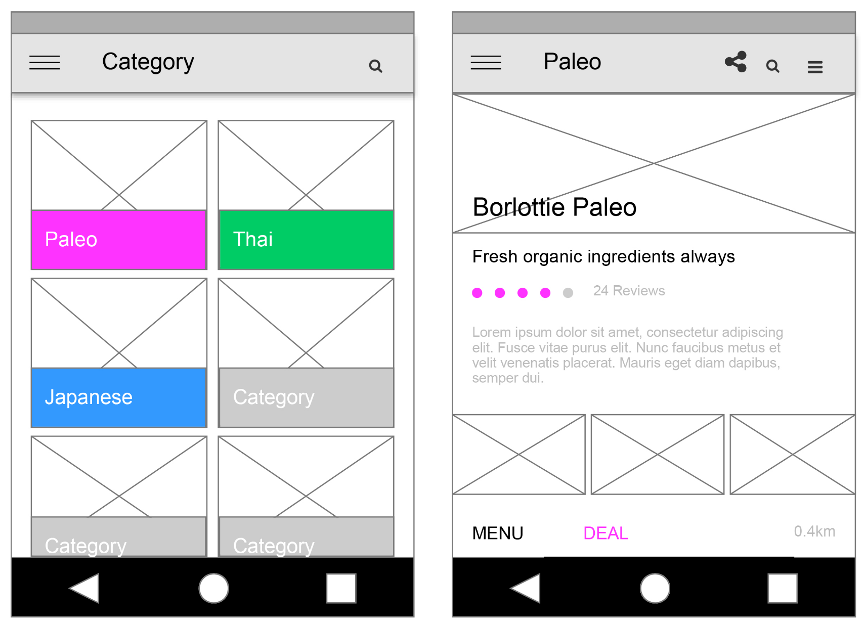 Wireframes (Axure)