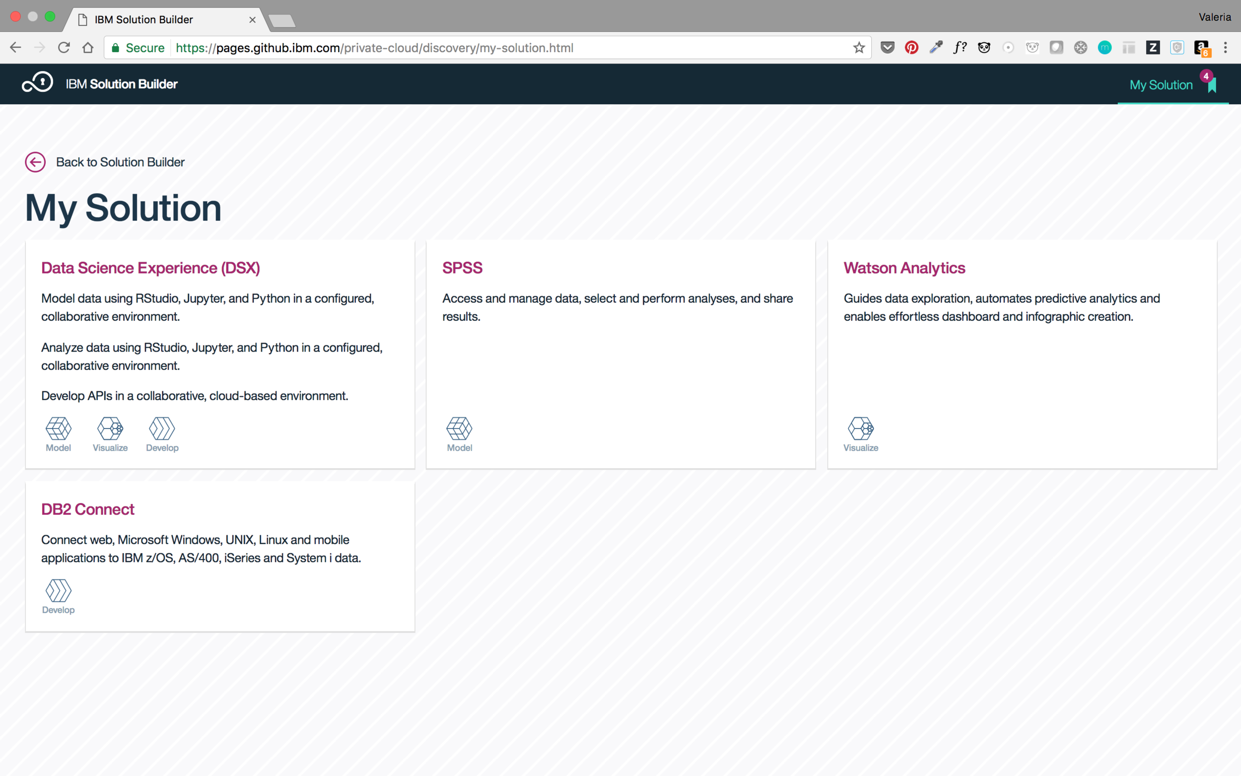 'My Solution' page, with the bookmarked products
