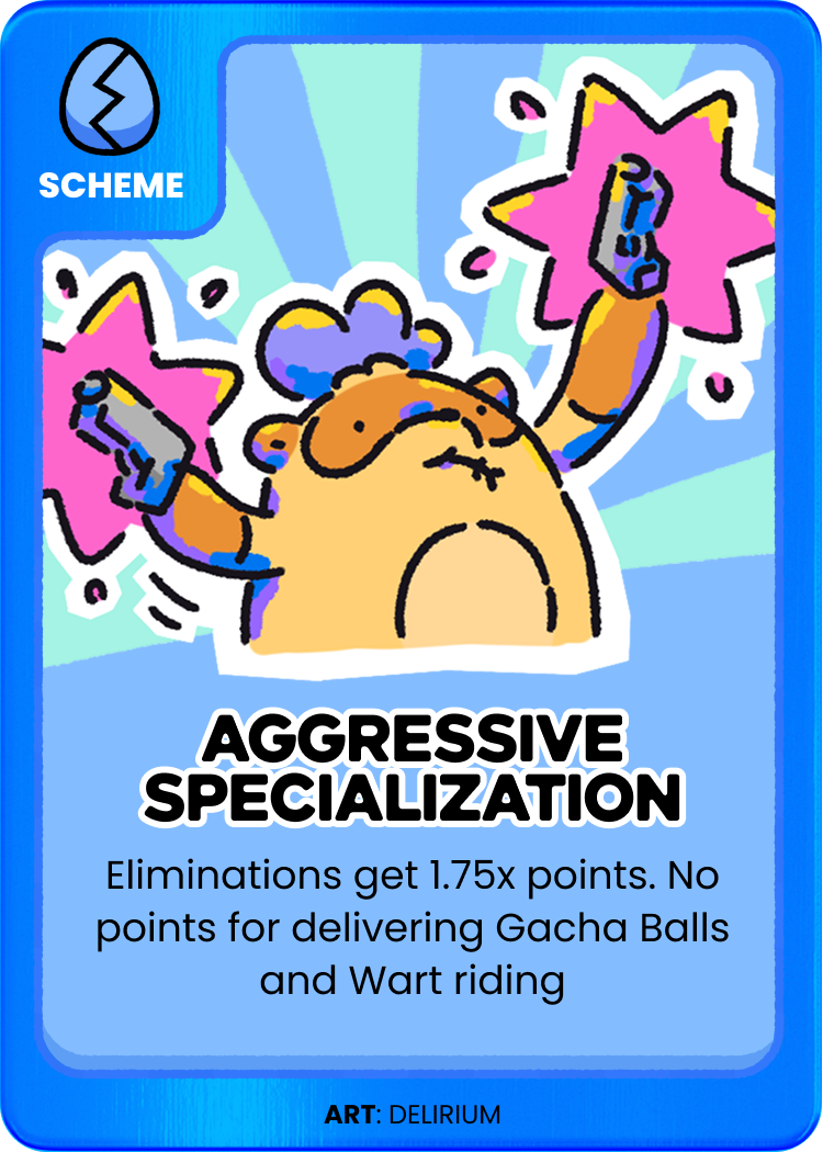 aggressiveSpecialization.png