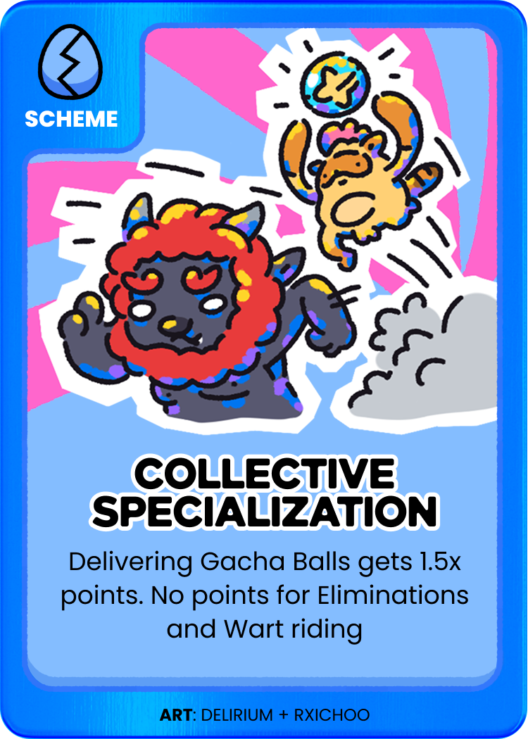 collectiveSpecialization.png
