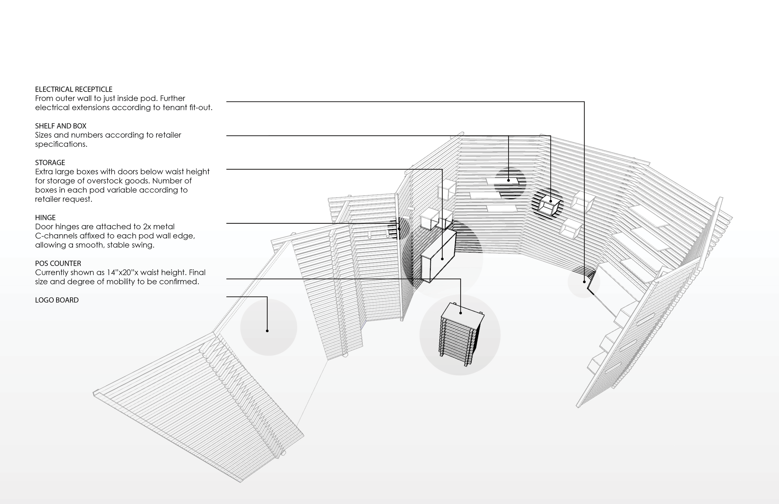  Each vendor was given a catalogue of fixtures to choose from, each creating a unique list based on the products to be displayed. The fixtures themselves are modular and moveable; they can easily clip into any wall of the pod. 