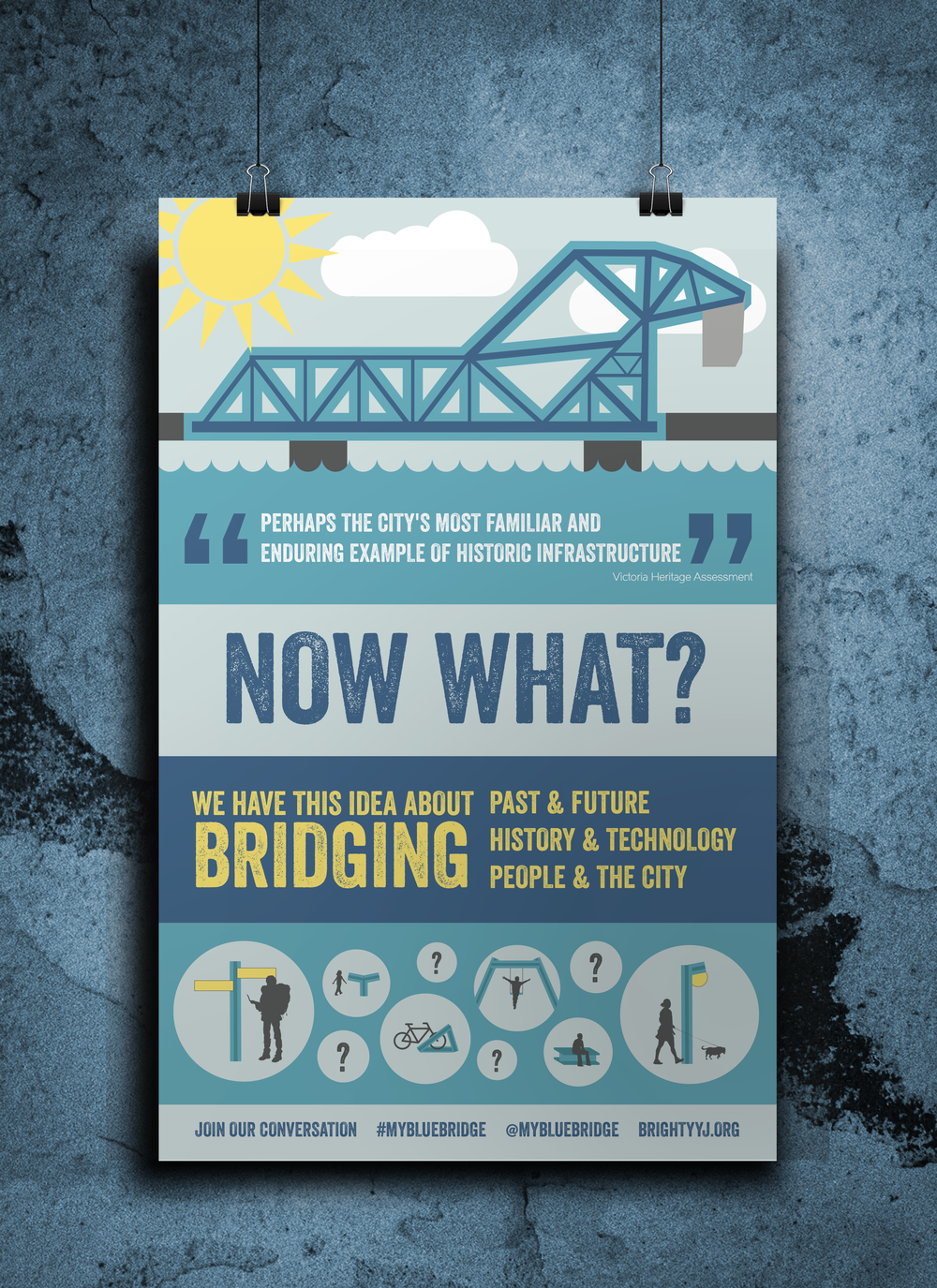 BlueBridge-Poster Mockup.png