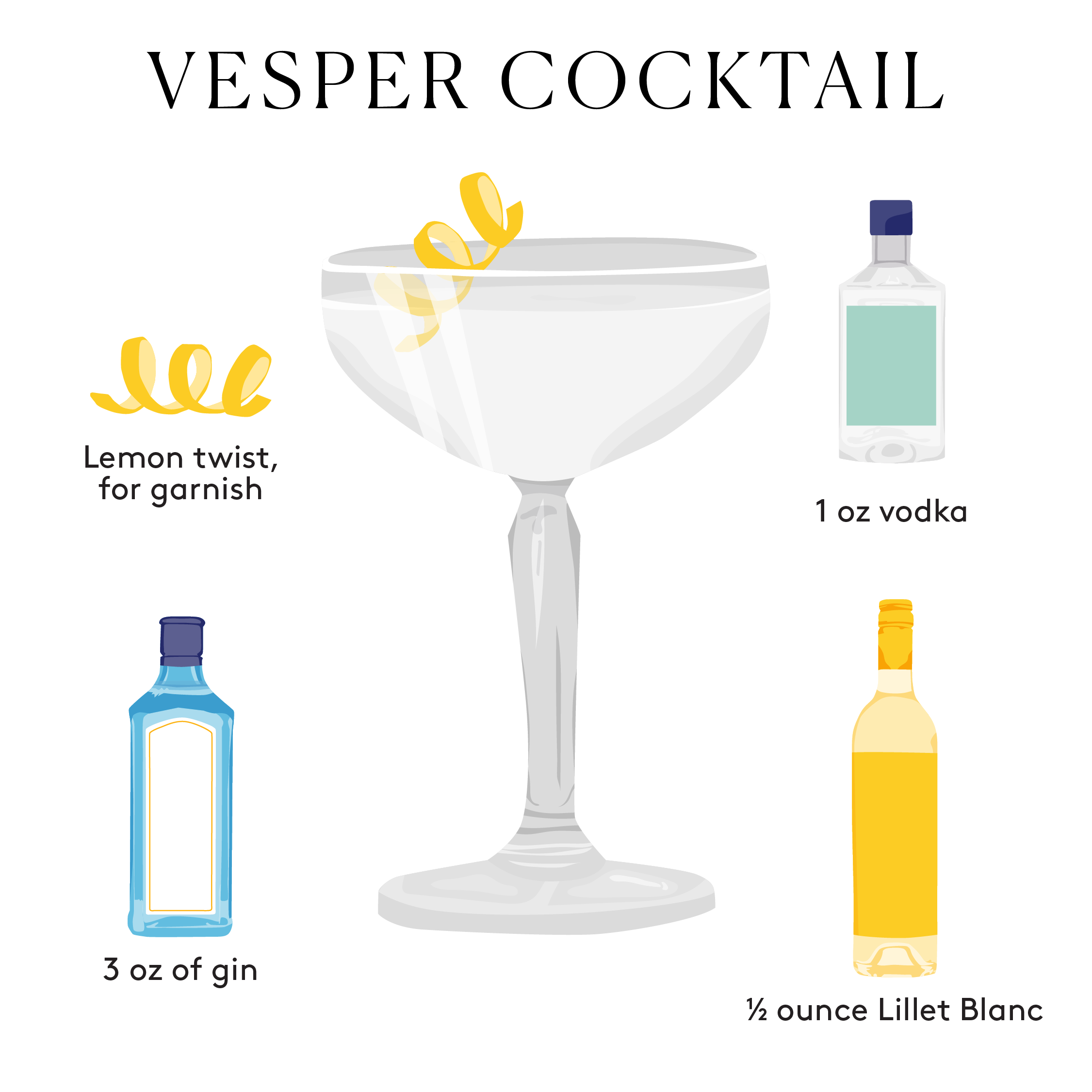 Vesper Cocktail_2 (1).png