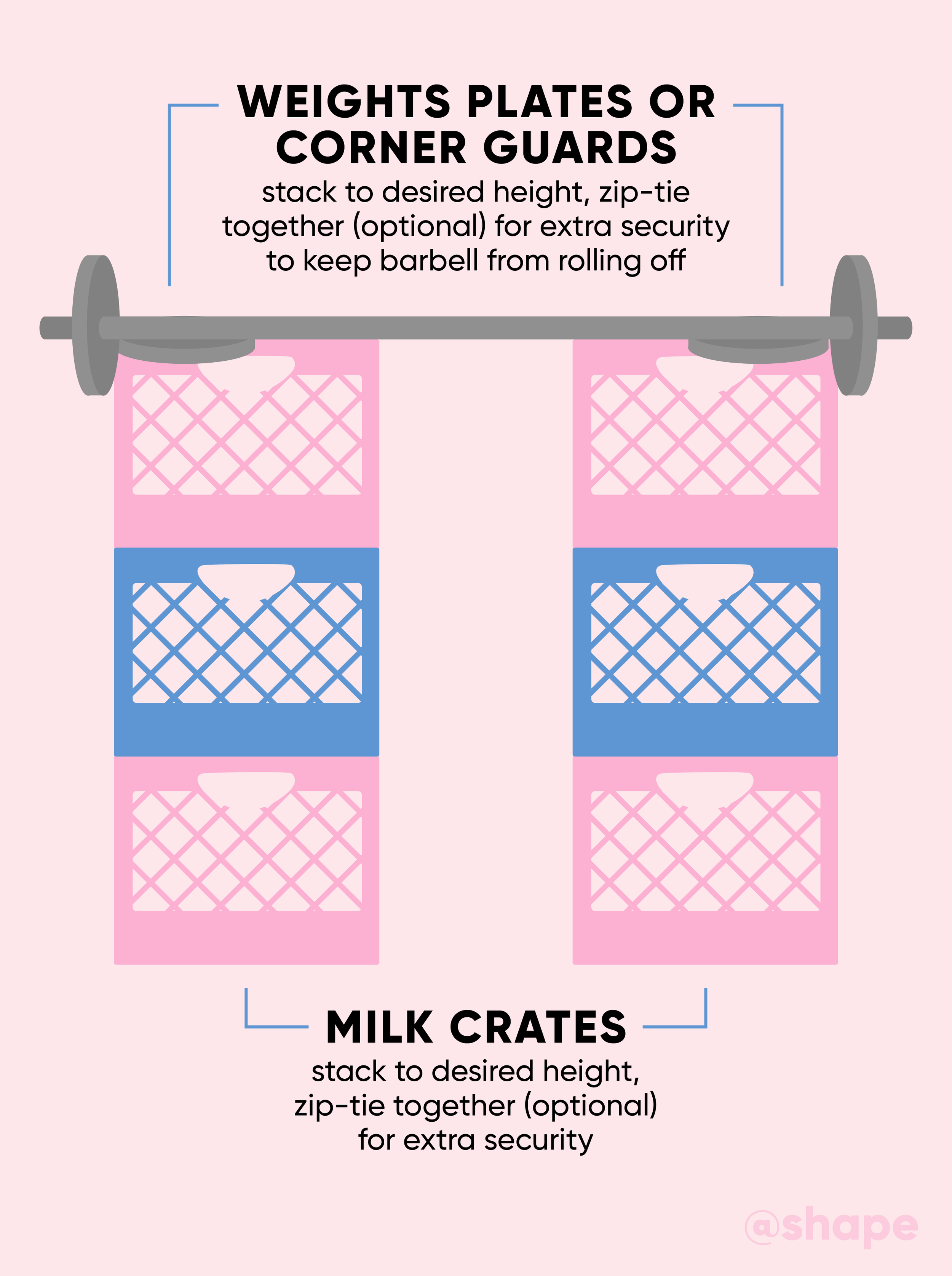  Infographic for Shape Magazine 