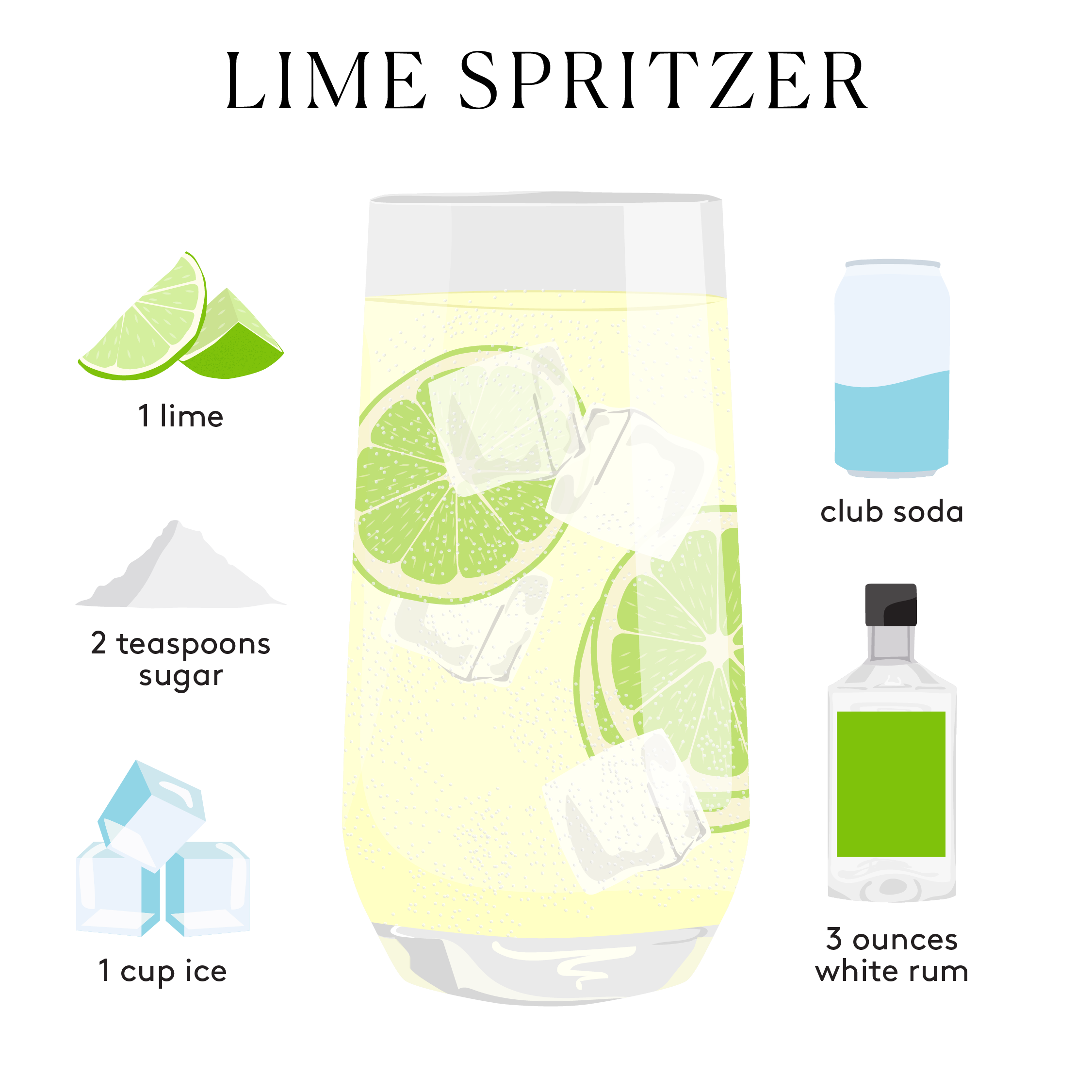 Lime Spritzer_1.png