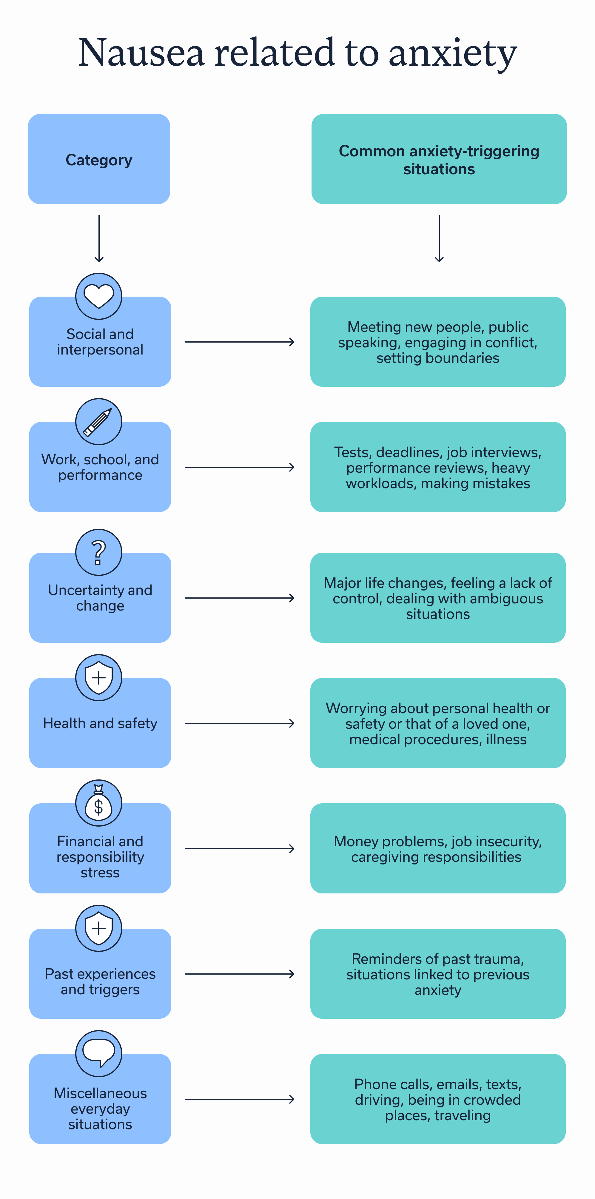 Oshi_February_How to heal your liver_Graphic 3.png
