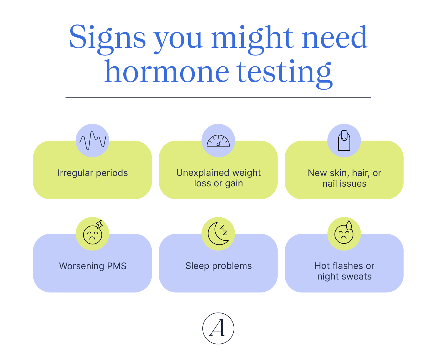 Allara_January_HormoneTestingforWomen_Graphic2.png