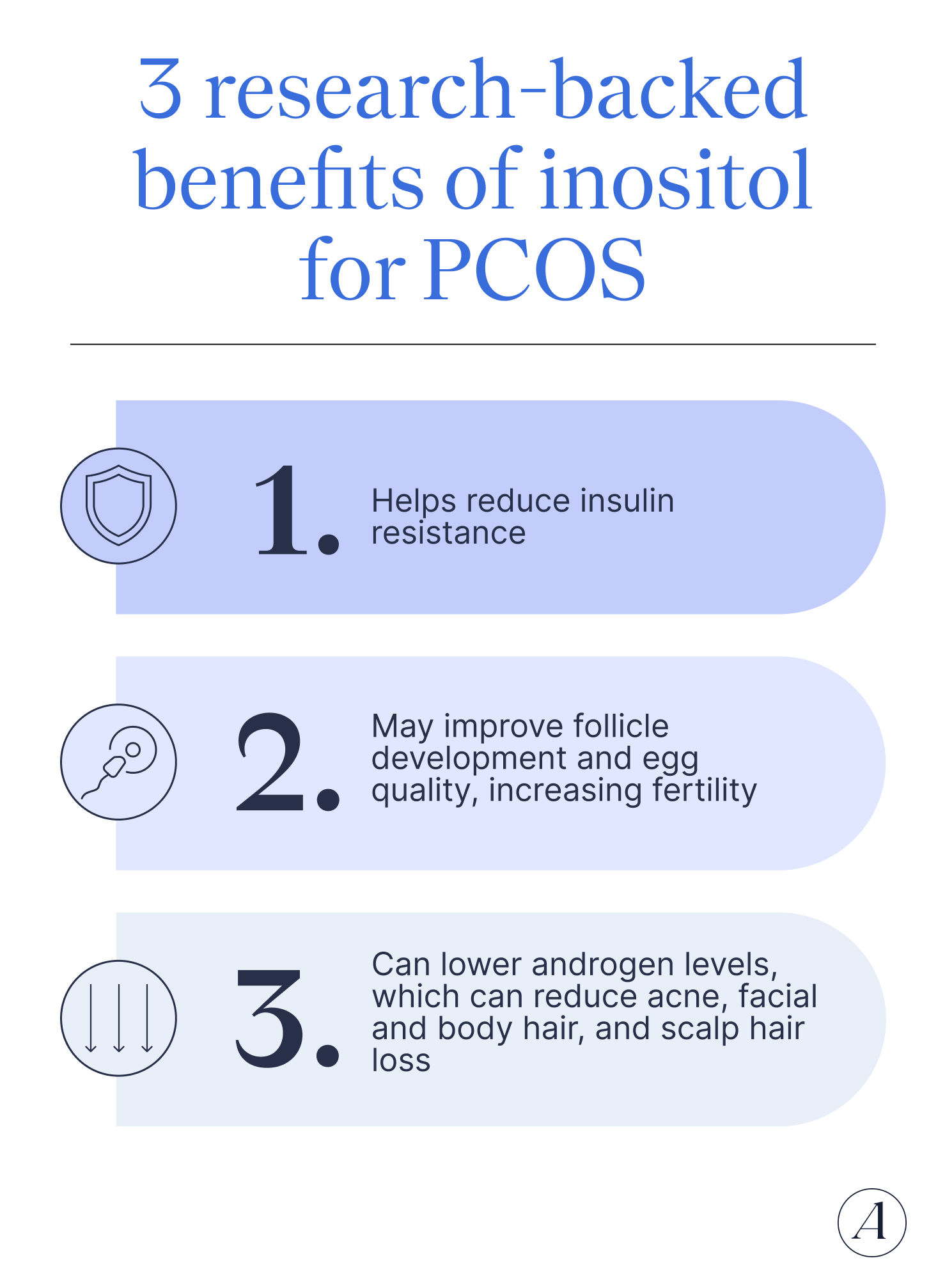 Allara_September_CanInositolHelpManagePCOSSymptoms_Graphic2.png