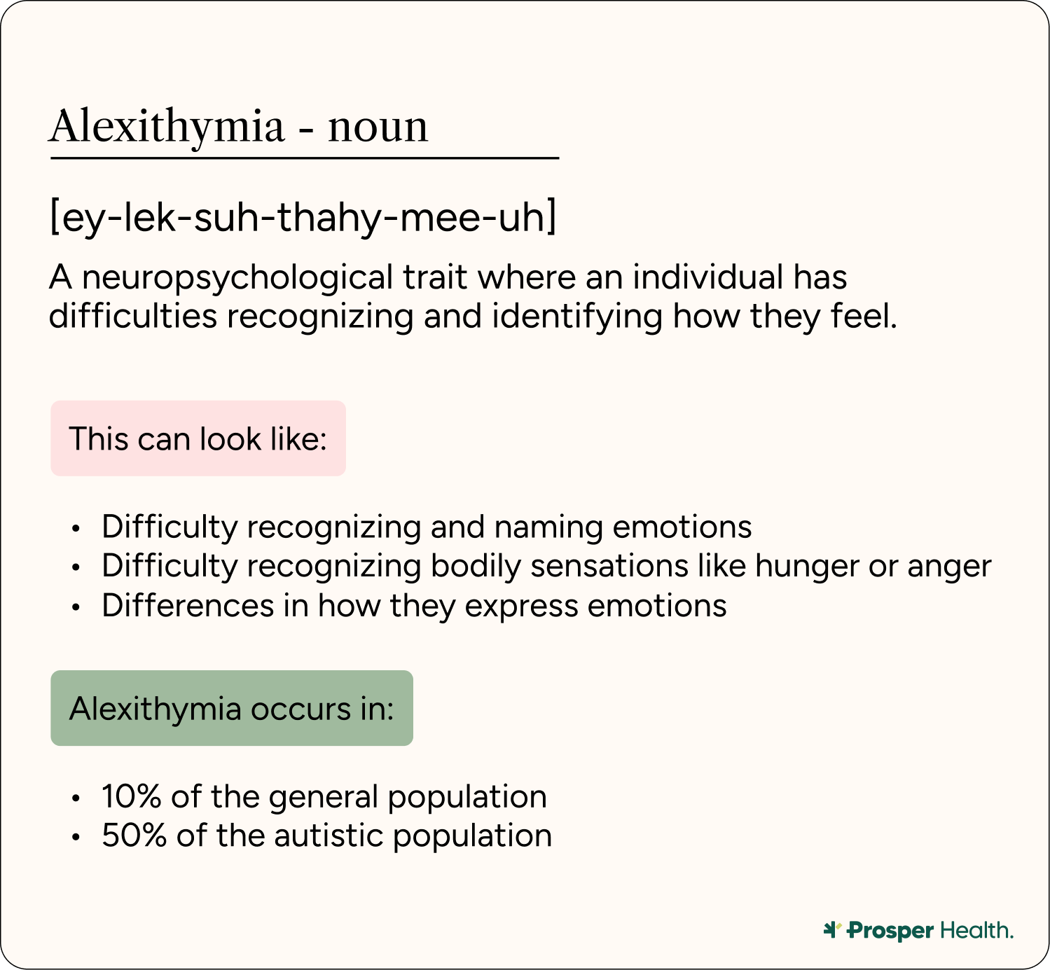 Prosper_Jan_Alexithymia Explained_Graphic 2.png