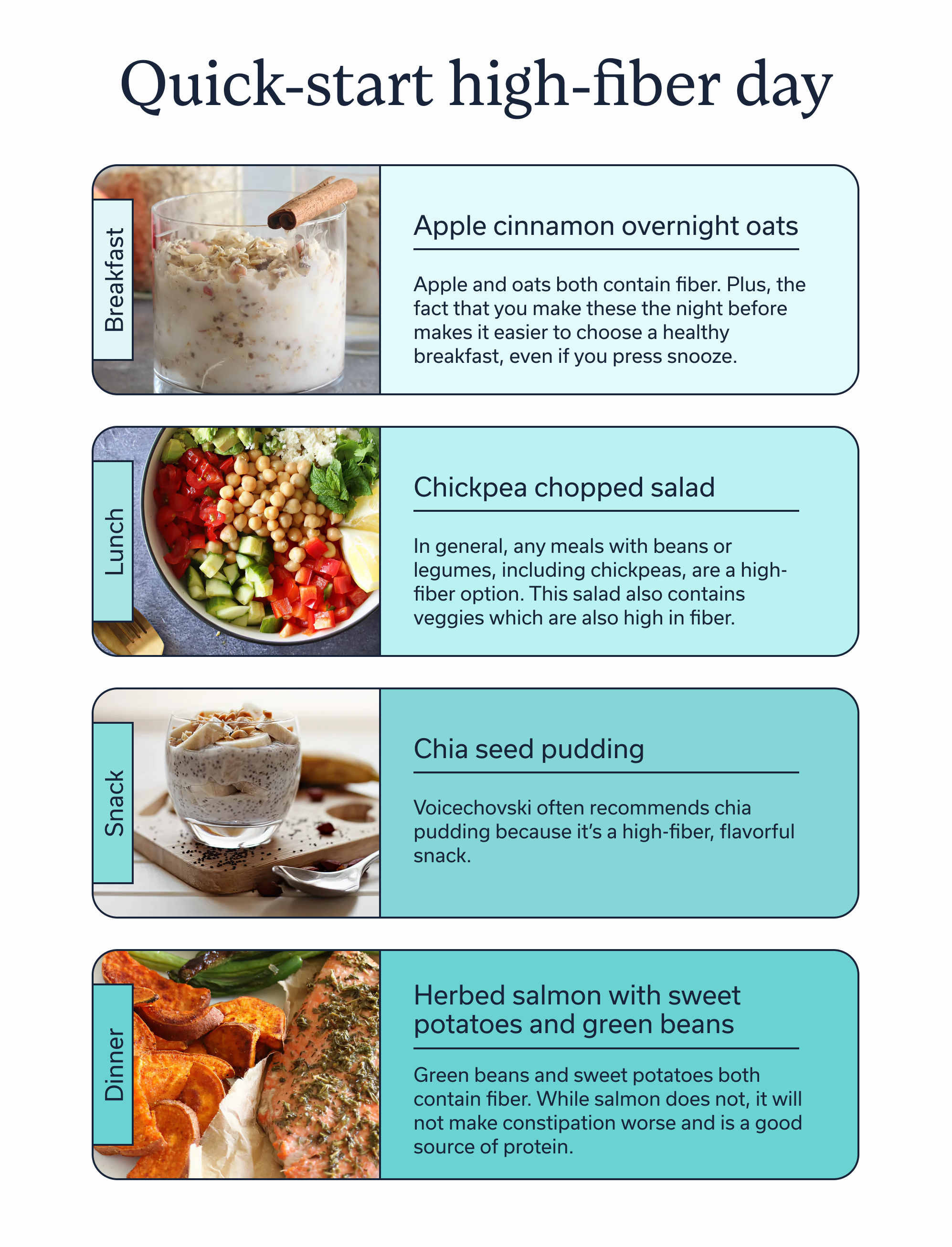 Oshi_November_High-fiber foods chart_Graphic 4.png